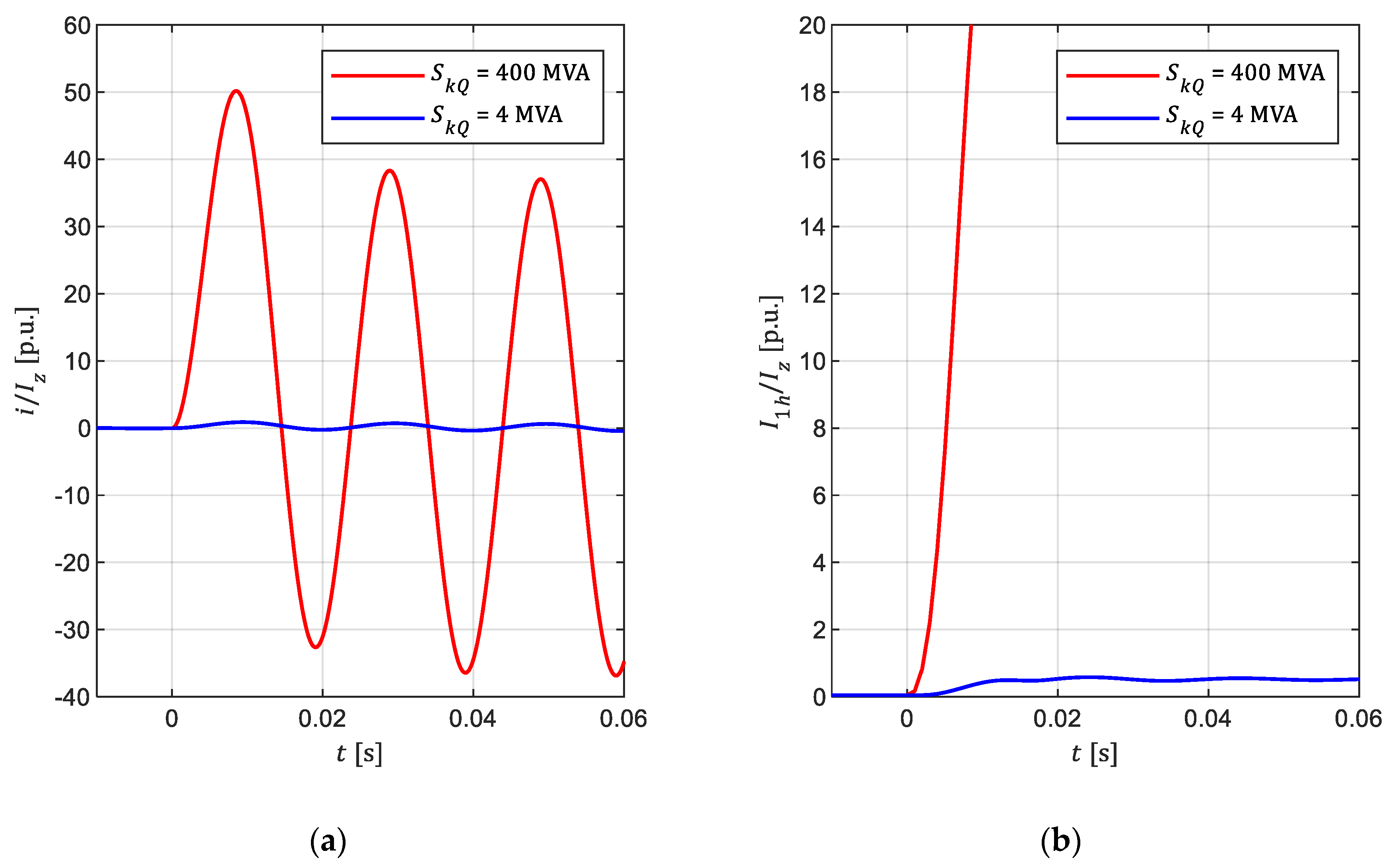 Energies 14 02193 g008 Energies 14 02193 g008