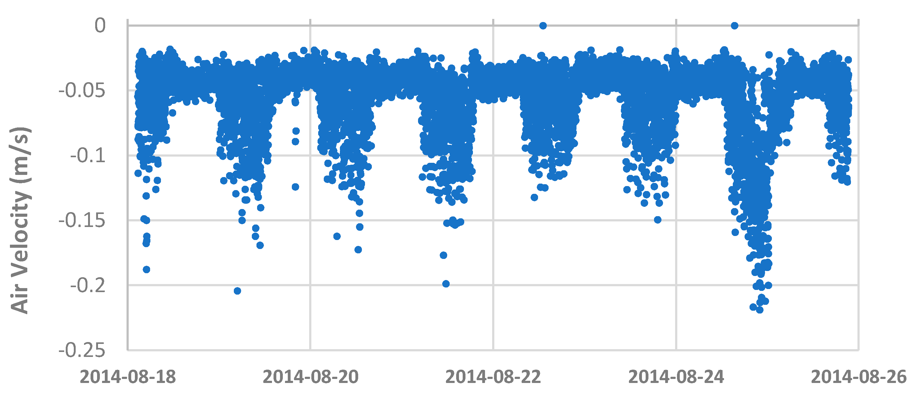 Energies 14 02197 g002