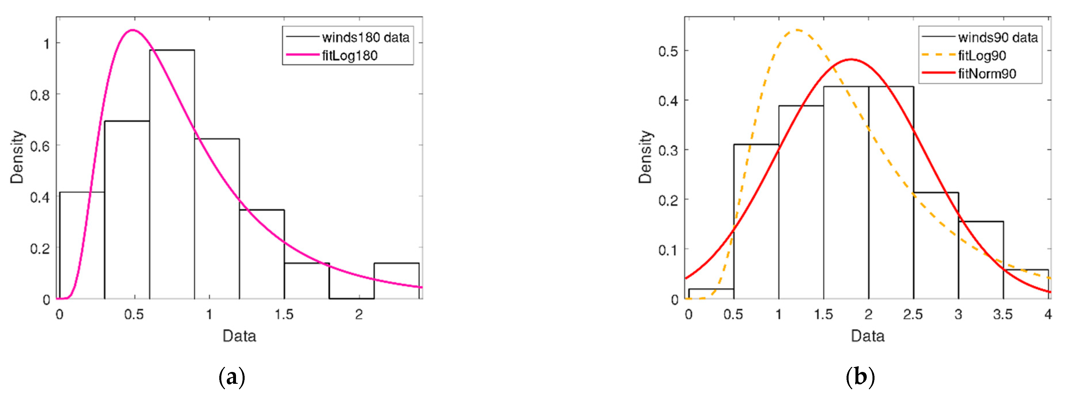 Energies 14 02197 g003