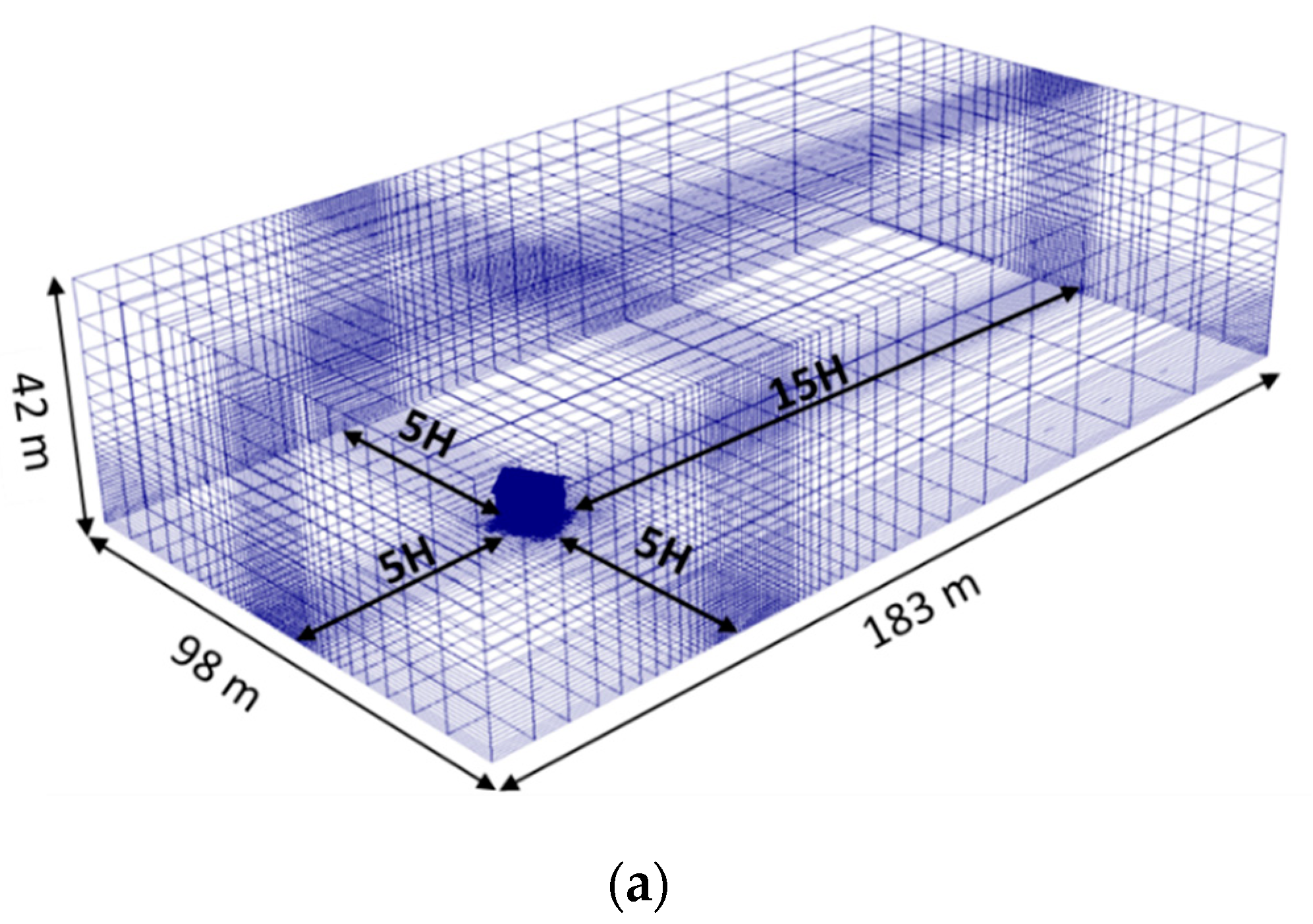 Energies 14 02197 g005a