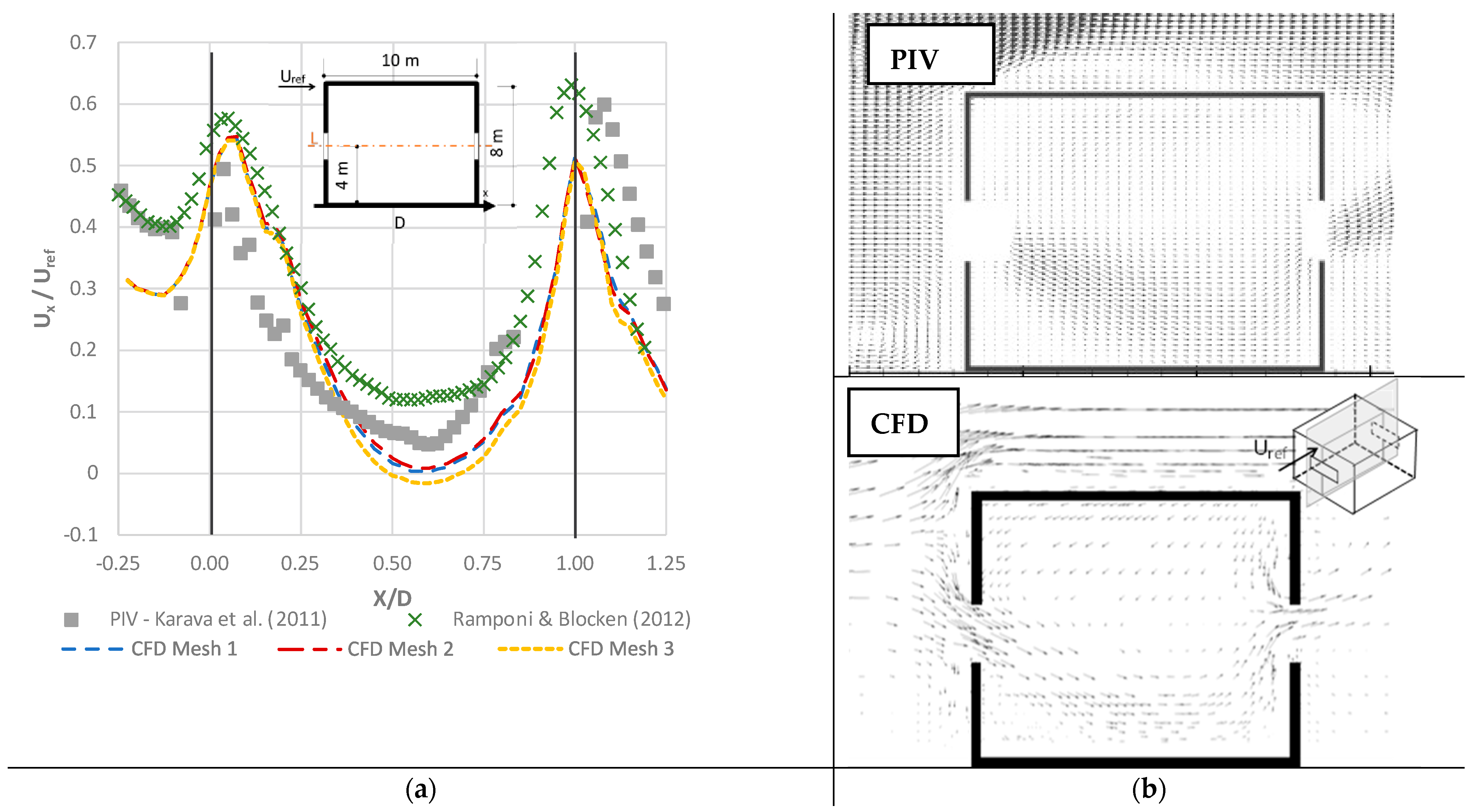 Energies 14 02197 g006