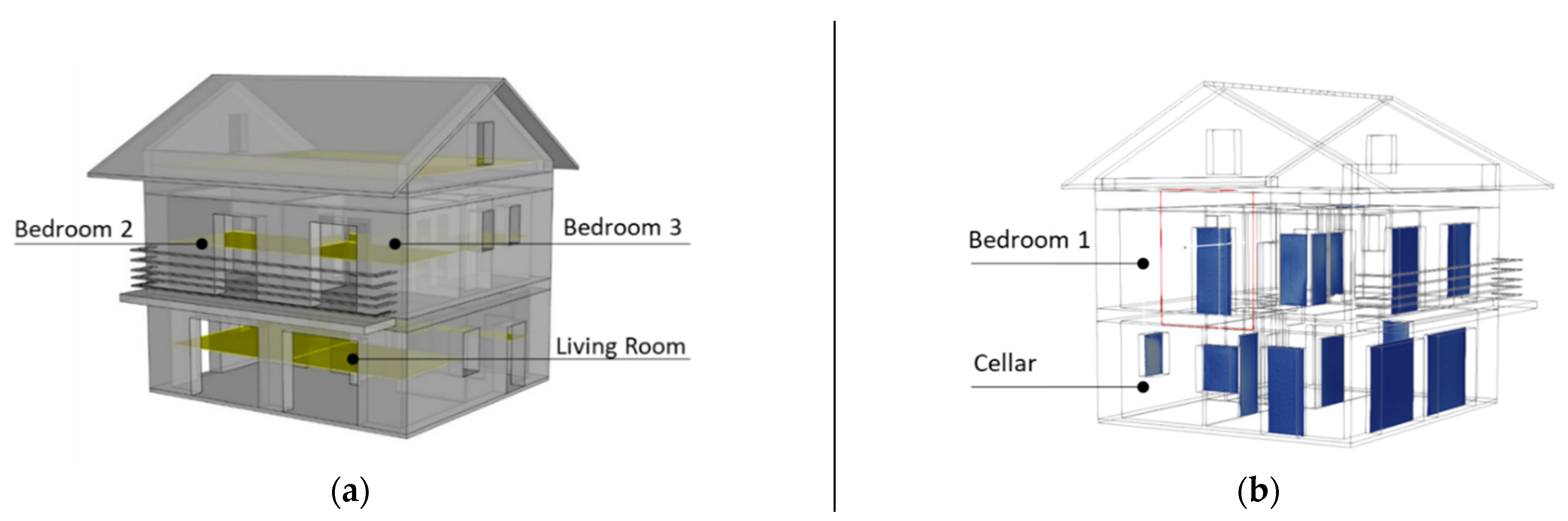 Energies 14 02197 g007