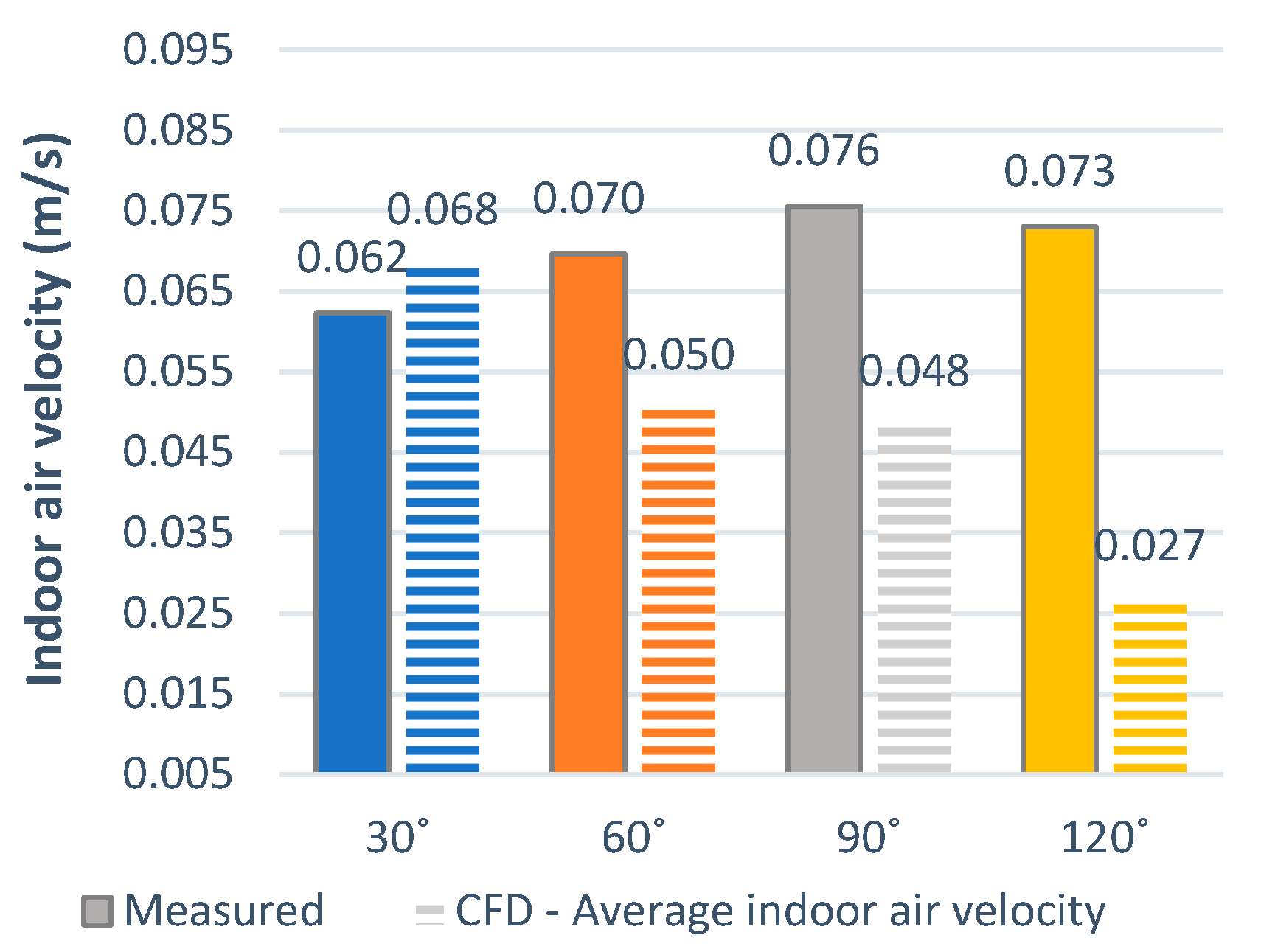Energies 14 02197 g012 Energies 14 02197 g012