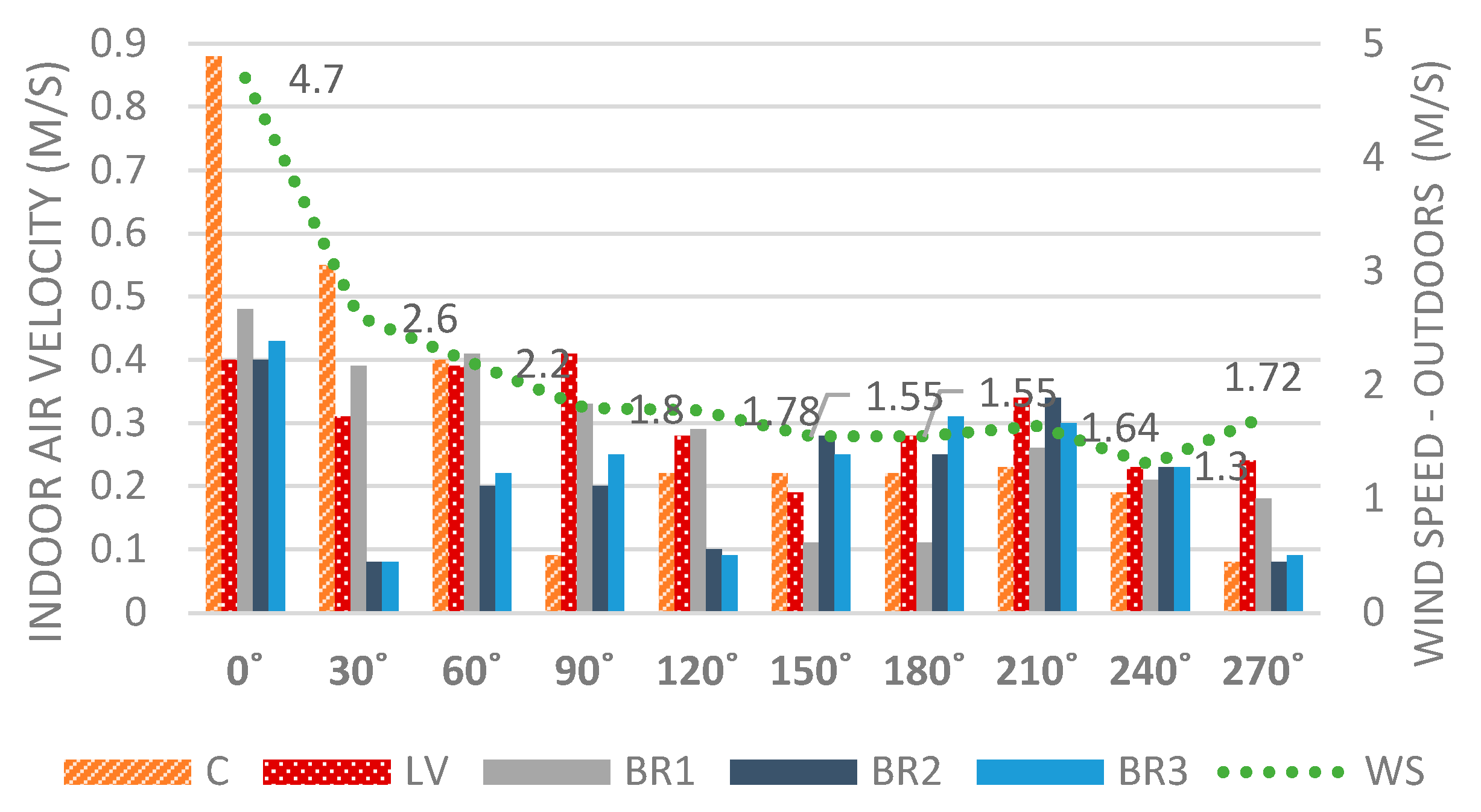 Energies 14 02197 g013