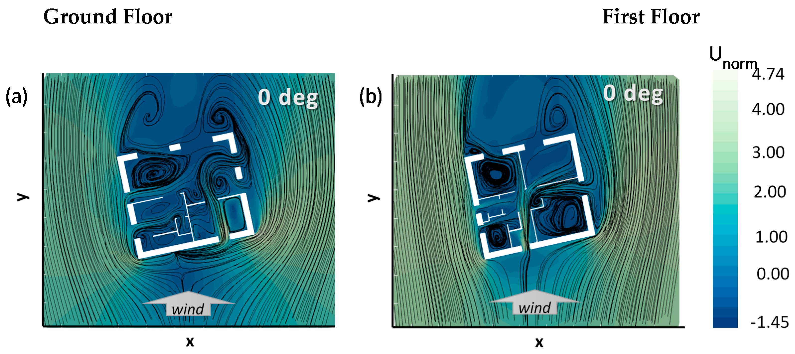 Energies 14 02197 g014a