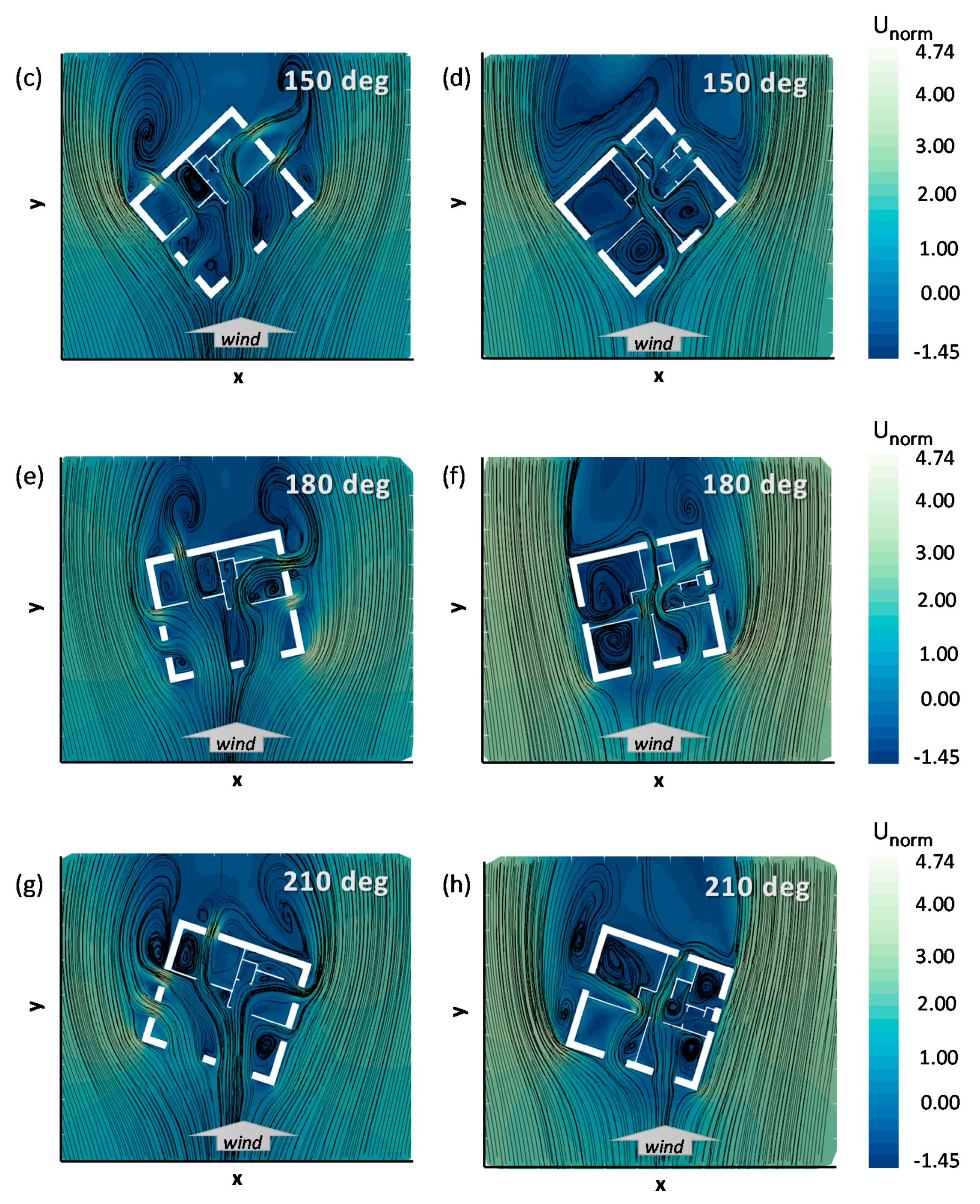 Energies 14 02197 g014b
