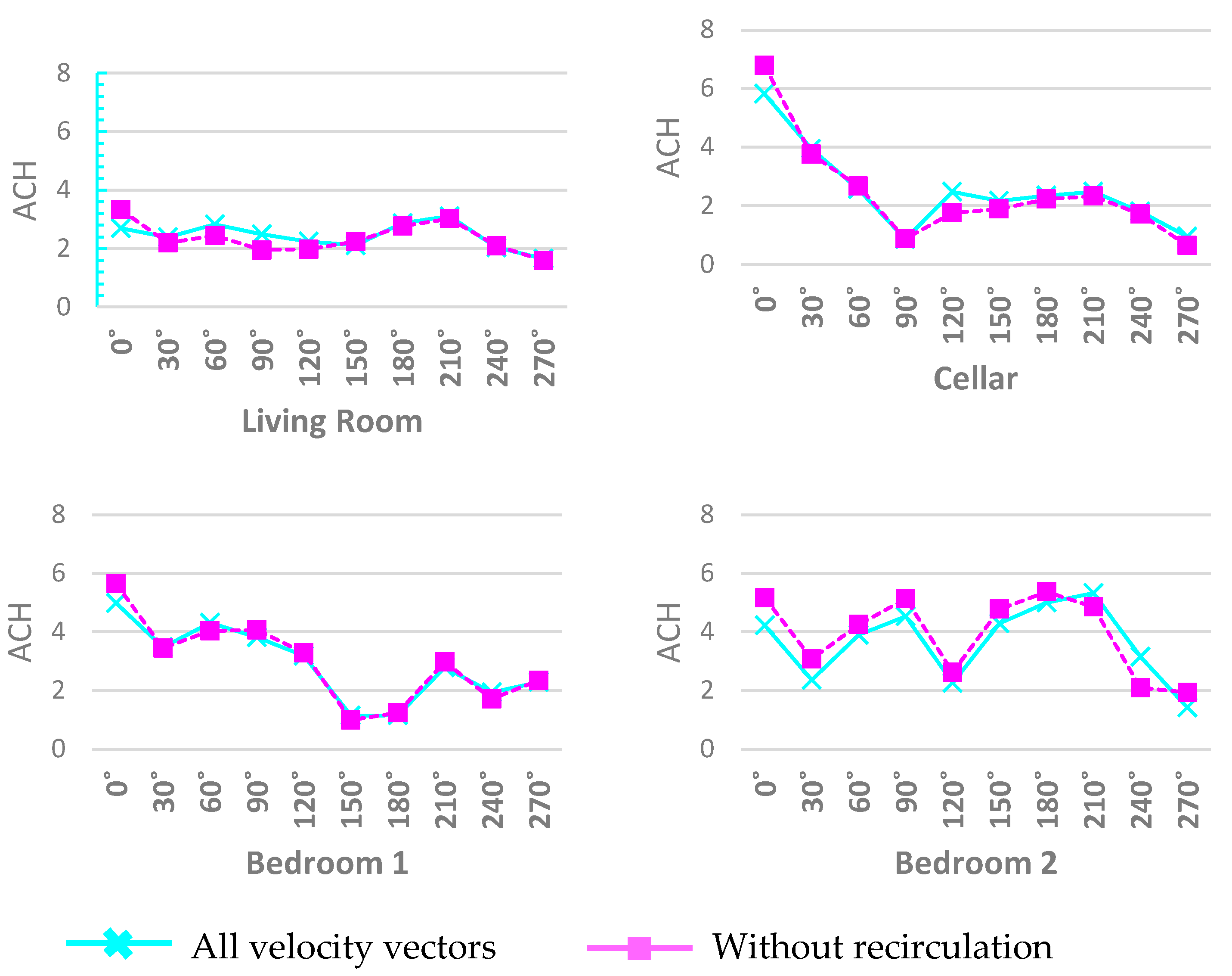 Energies 14 02197 g015 Energies 14 02197 g015