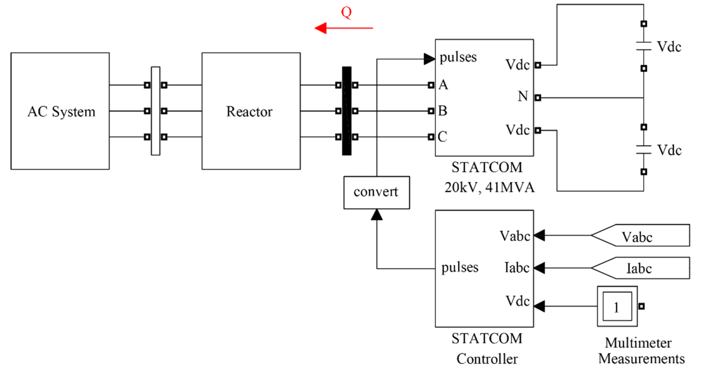Energies 14 02198 g003