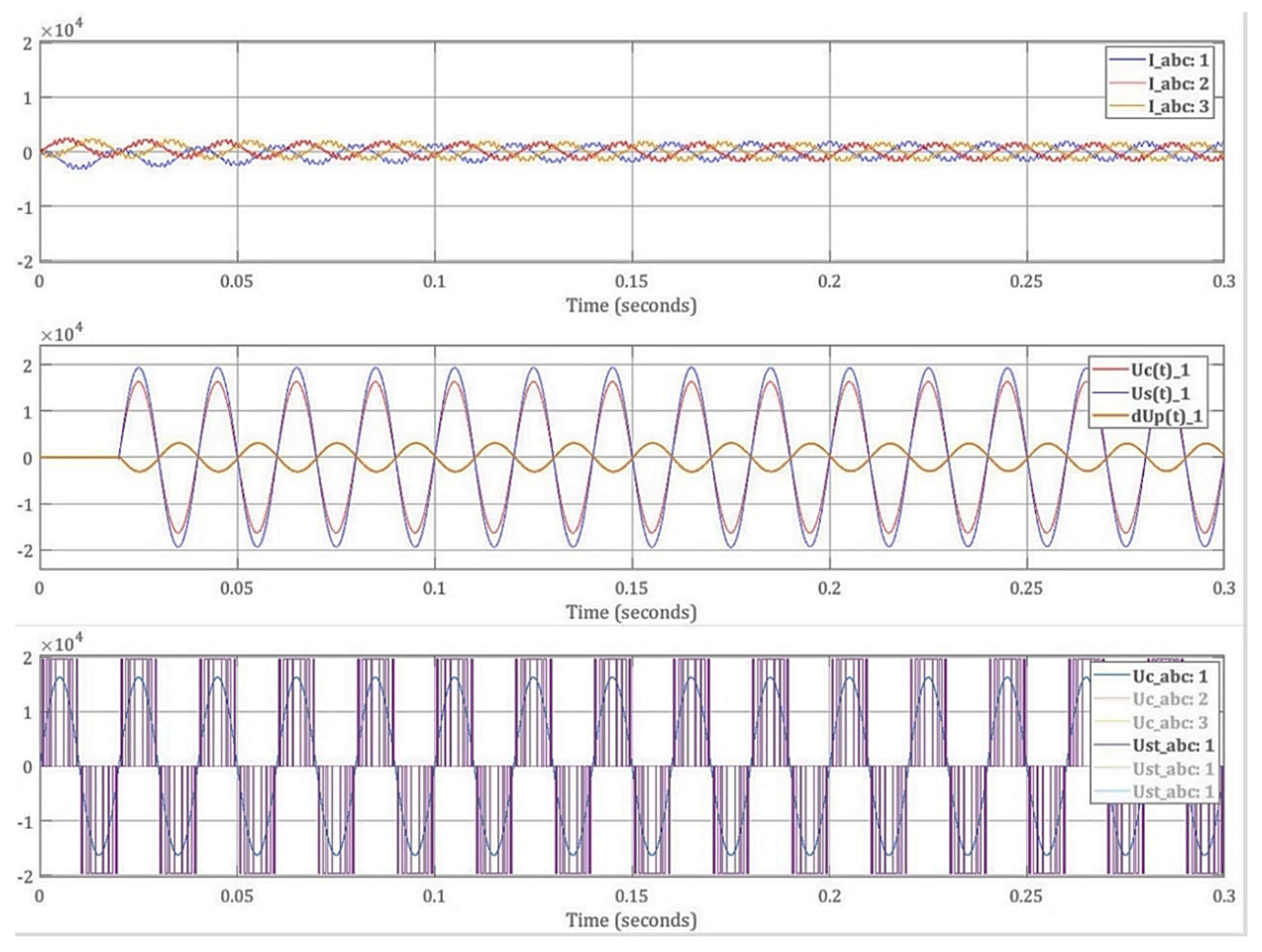 Energies 14 02198 g011