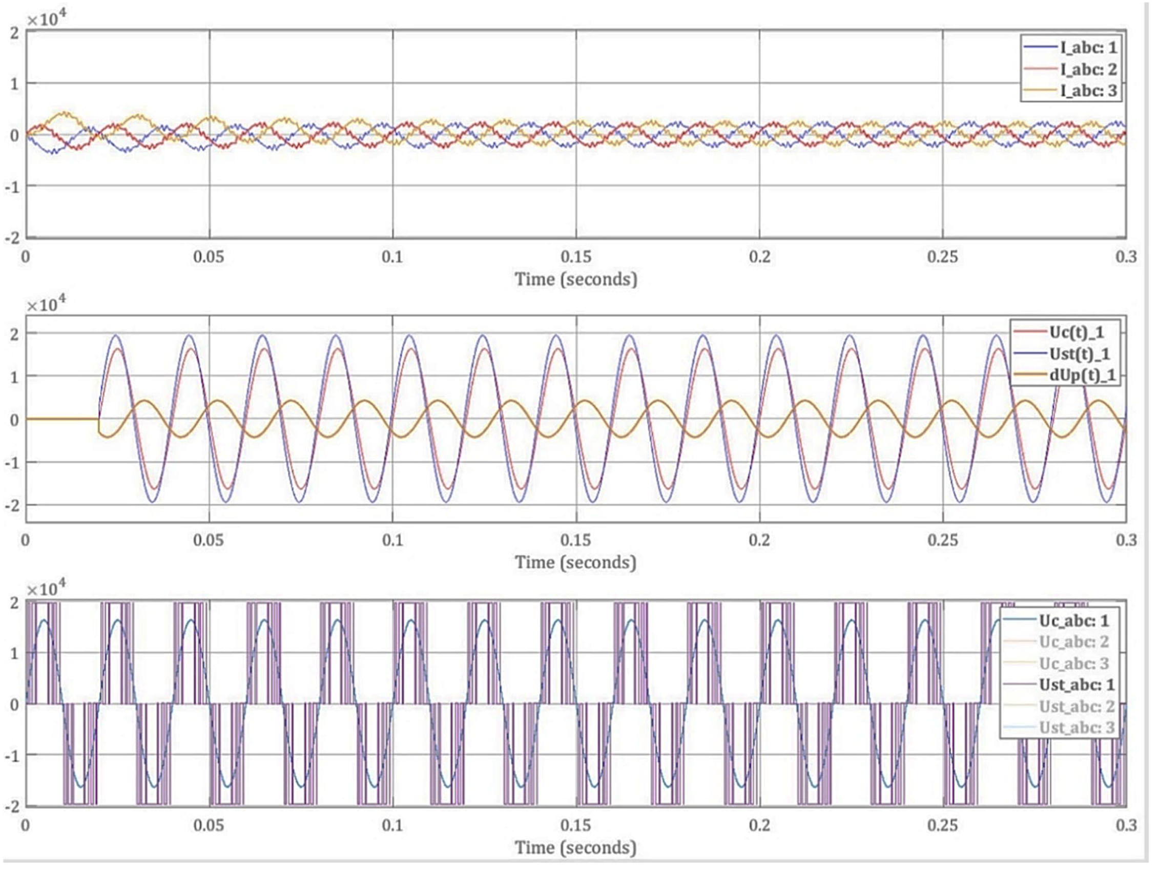 Energies 14 02198 g012