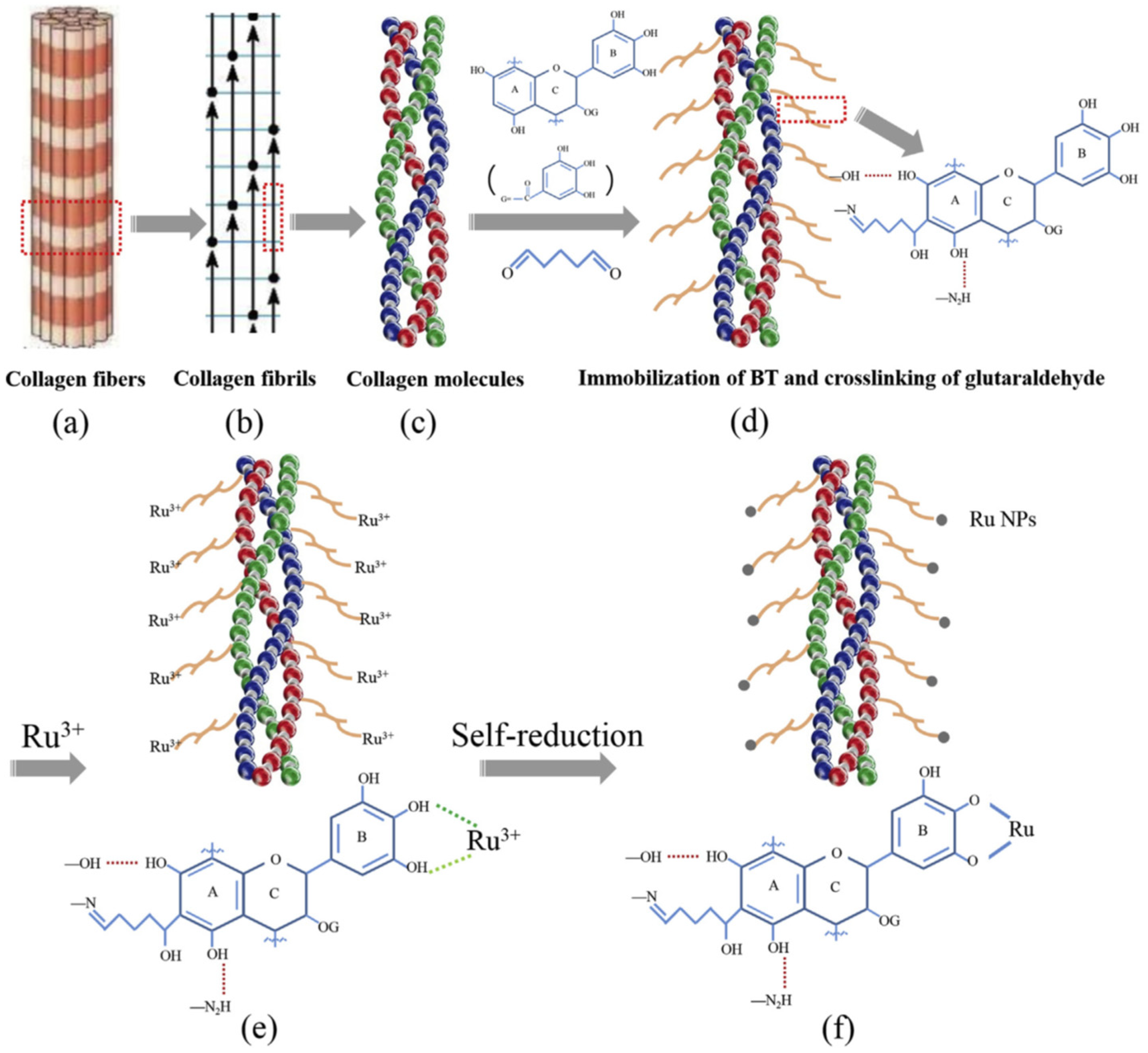 Energies 14 02199 g006 Energies 14 02199 g006