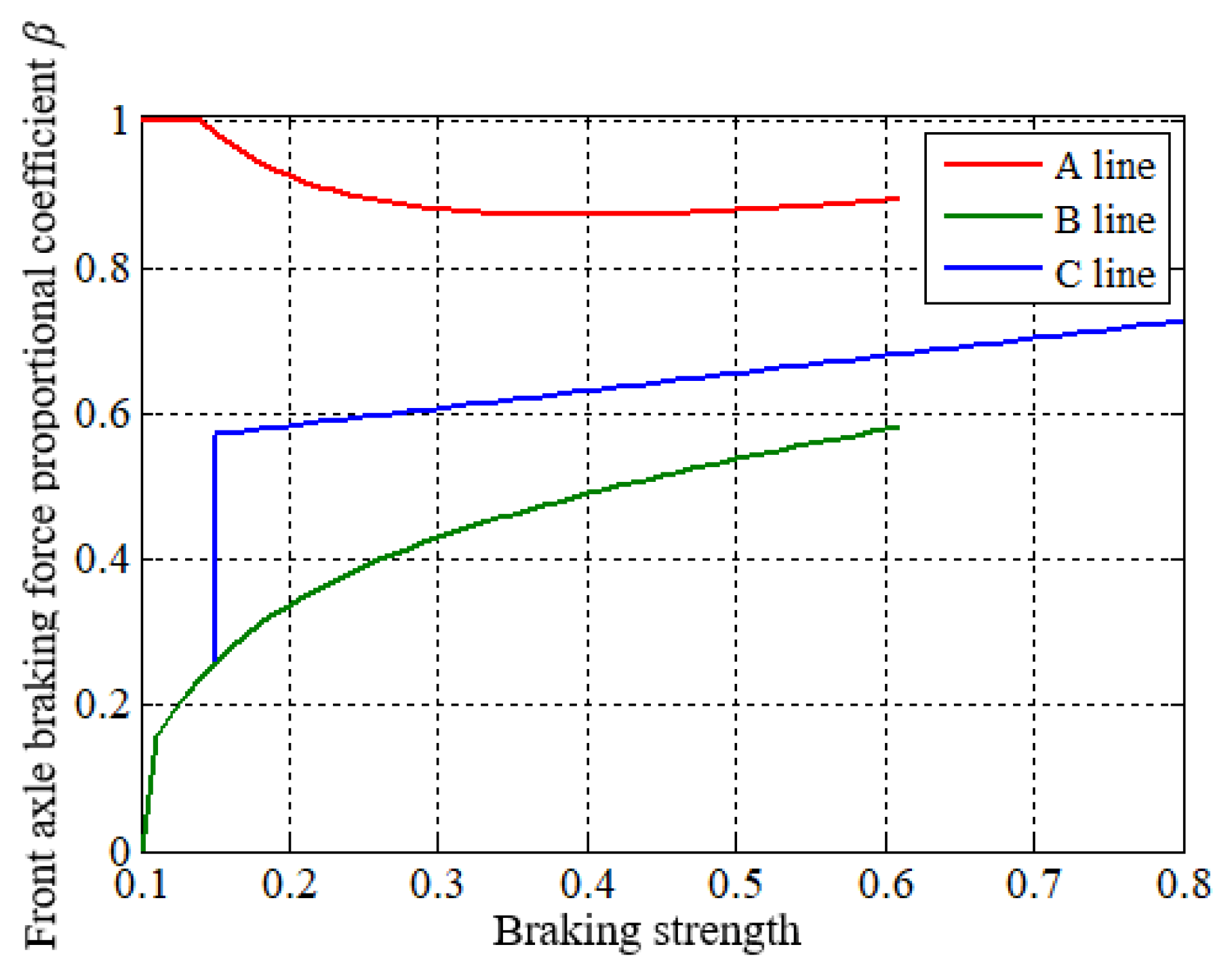 Energies 14 02202 g006 Energies 14 02202 g006