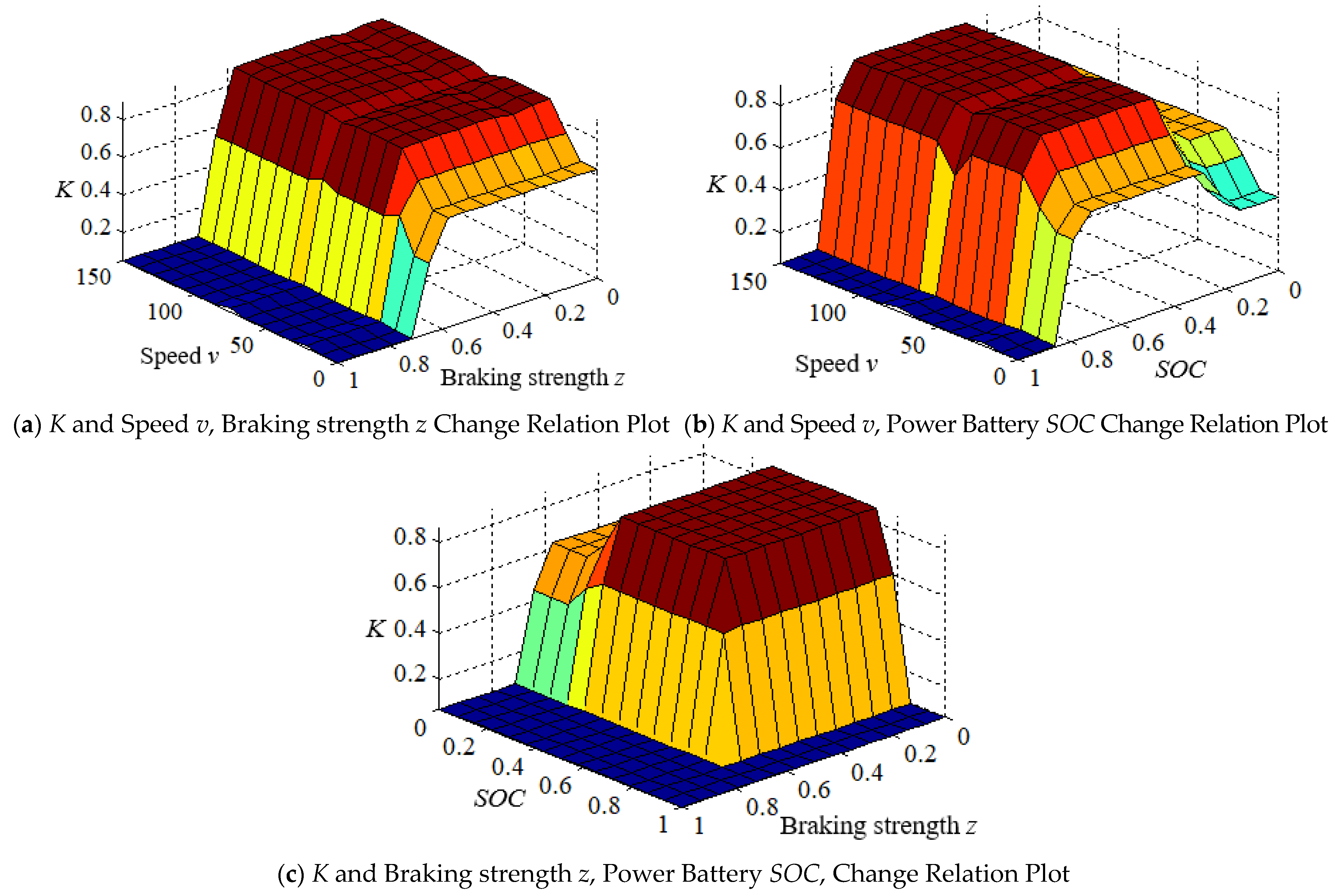 Energies 14 02202 g010 Energies 14 02202 g010