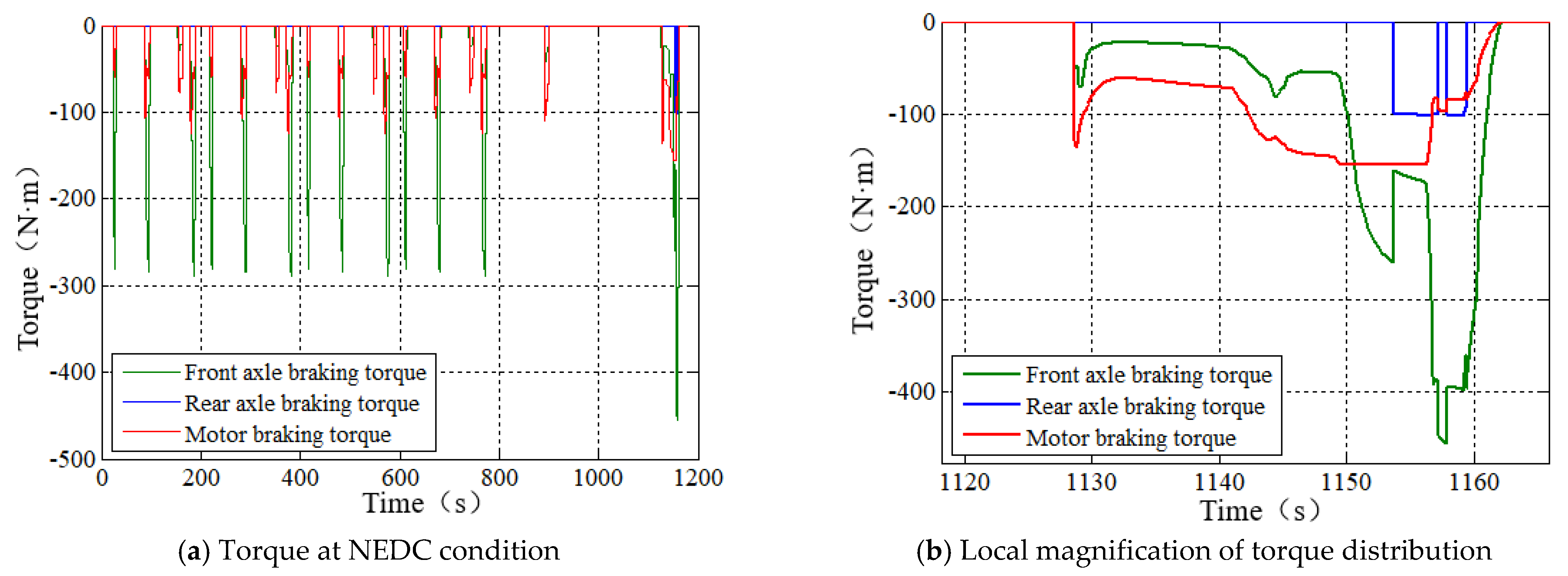 Energies 14 02202 g012 Energies 14 02202 g012