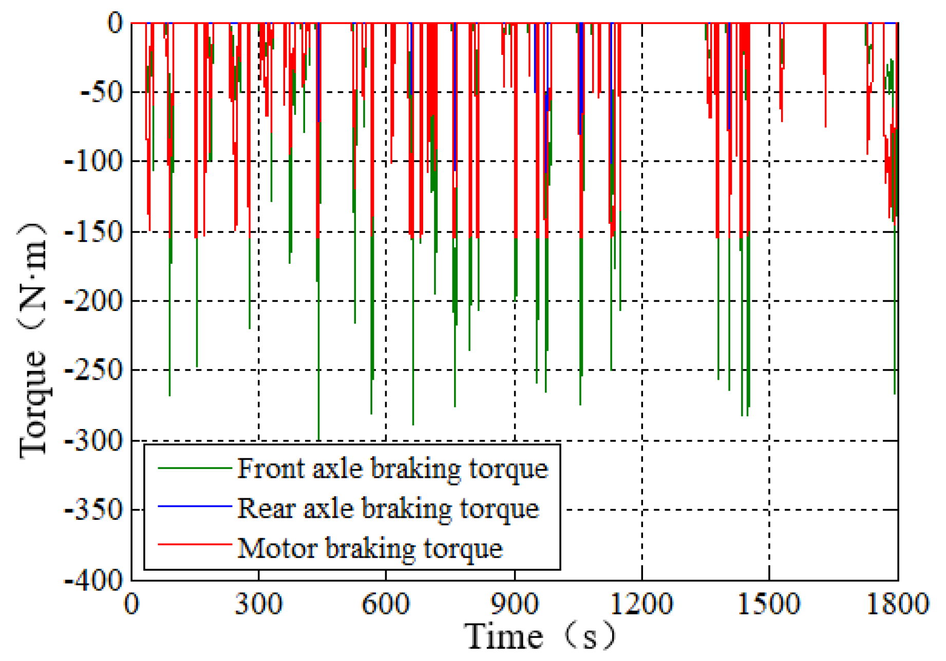 Energies 14 02202 g016 Energies 14 02202 g016