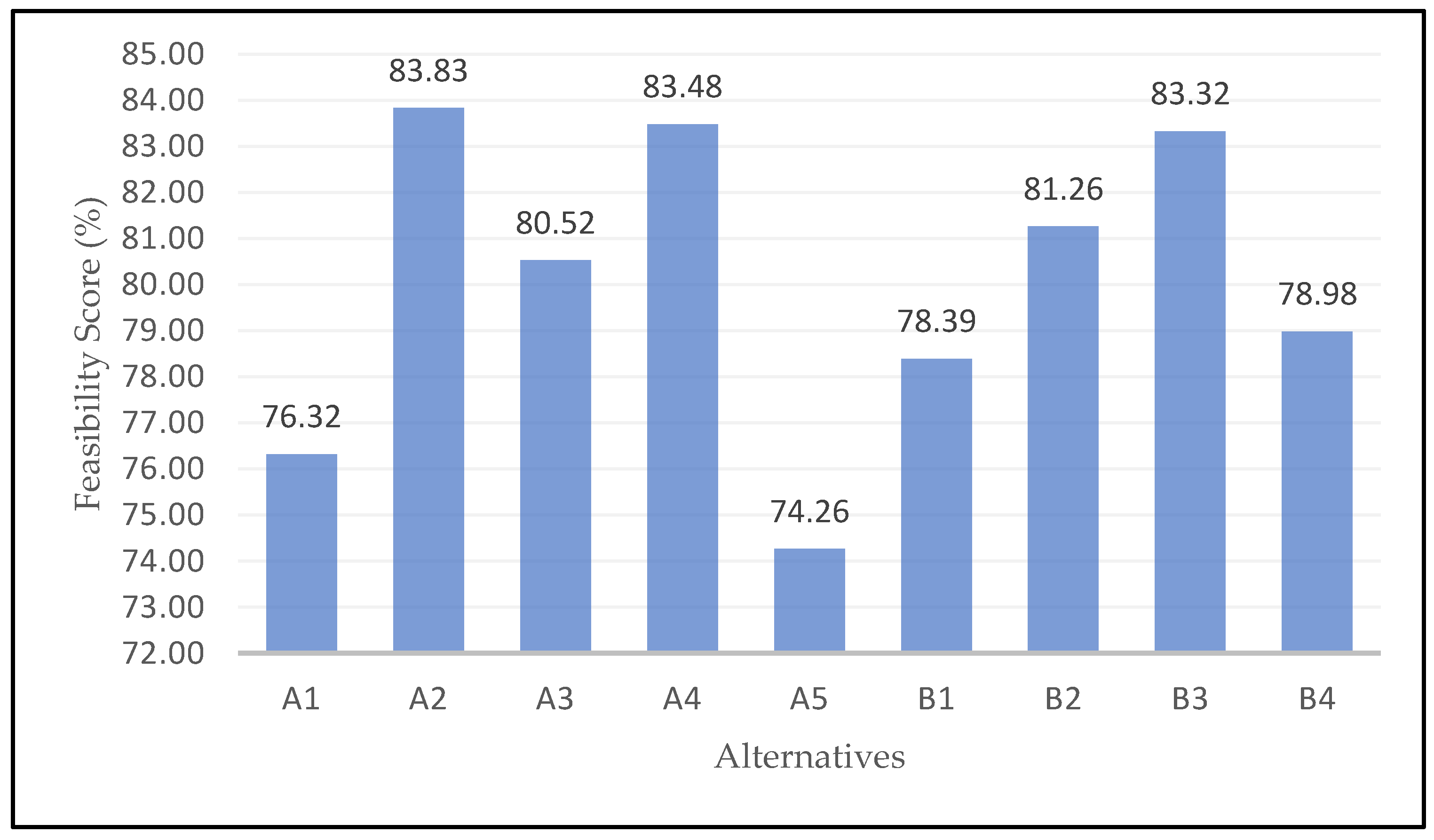 Energies 14 02204 g005 Energies 14 02204 g005