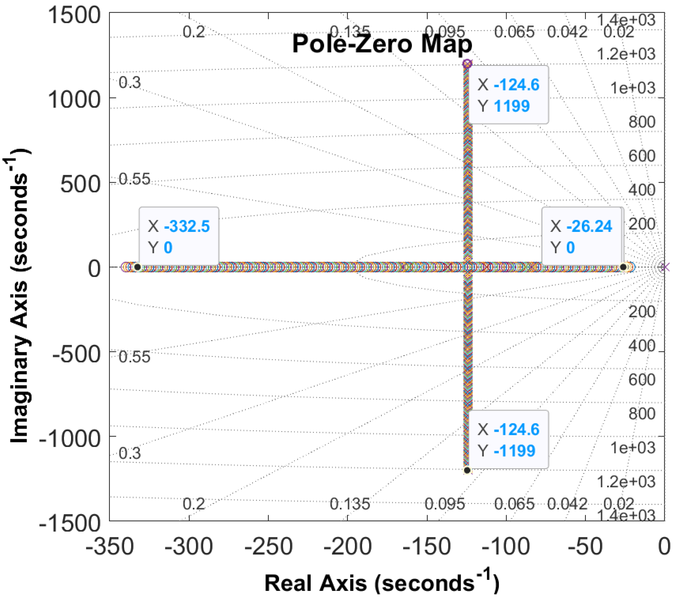 Energies 14 02205 g006 Energies 14 02205 g006