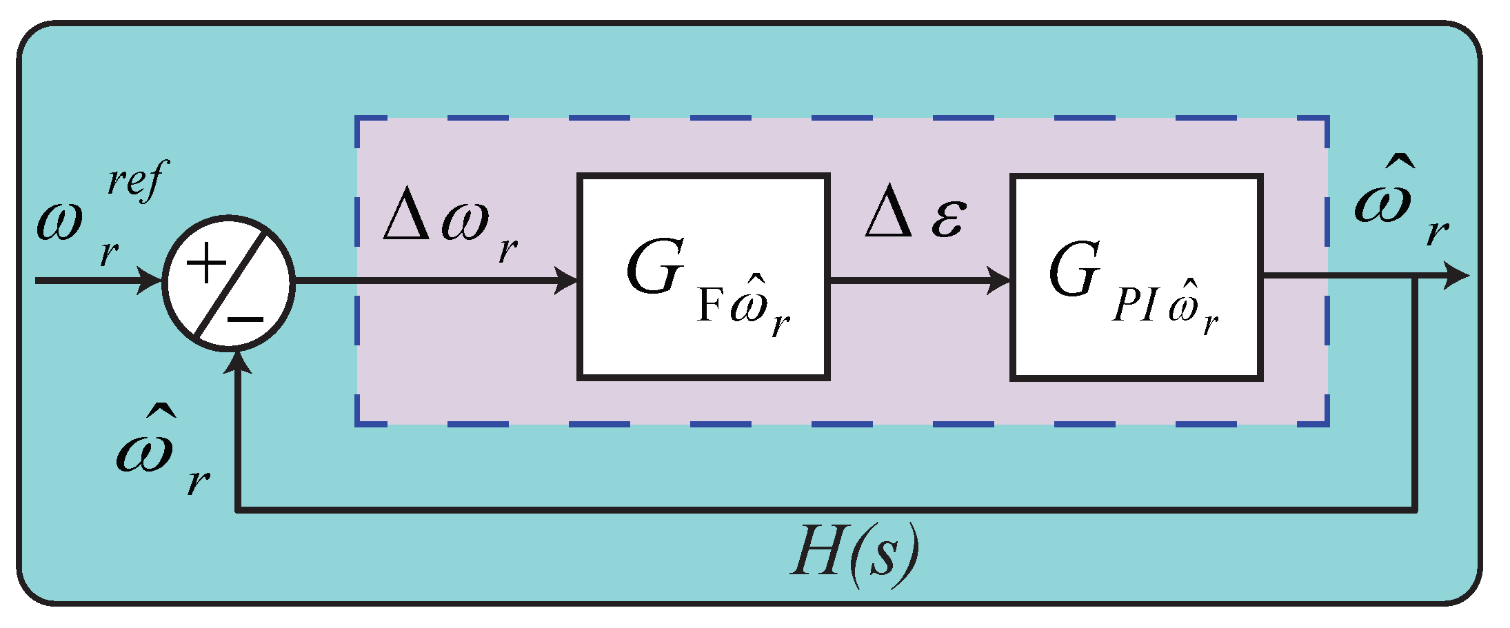 Energies 14 02205 g007 Energies 14 02205 g007