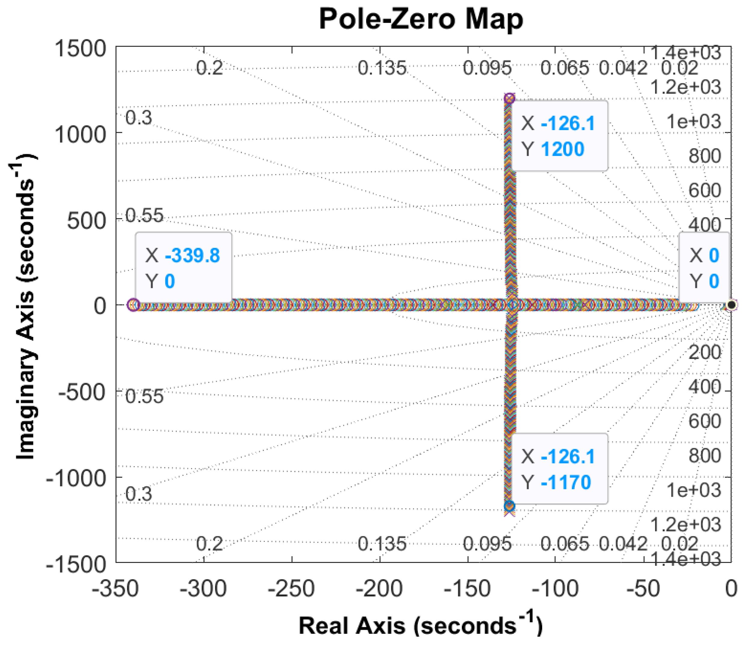 Energies 14 02205 g008 Energies 14 02205 g008