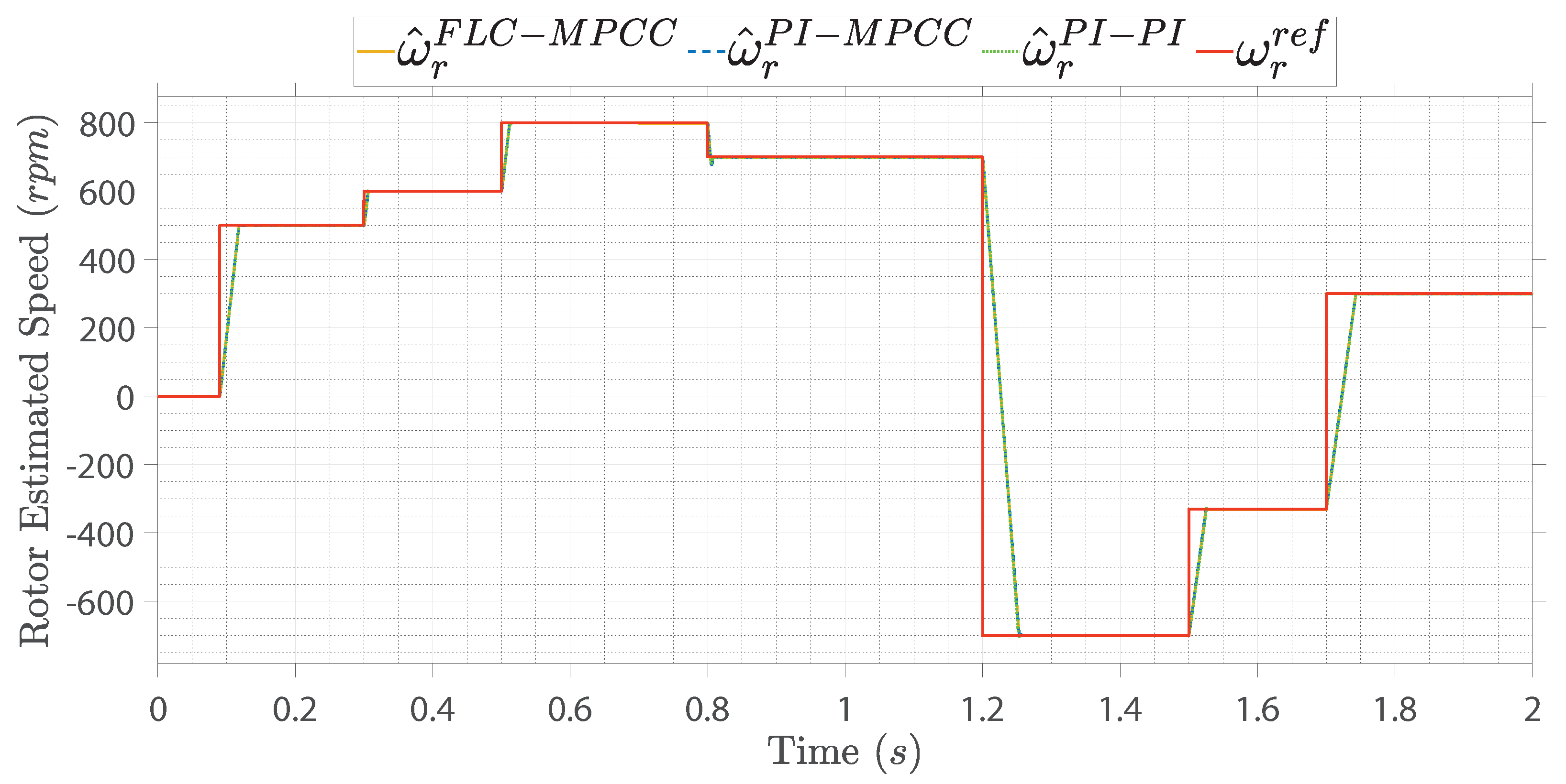 Energies 14 02205 g010 Energies 14 02205 g010