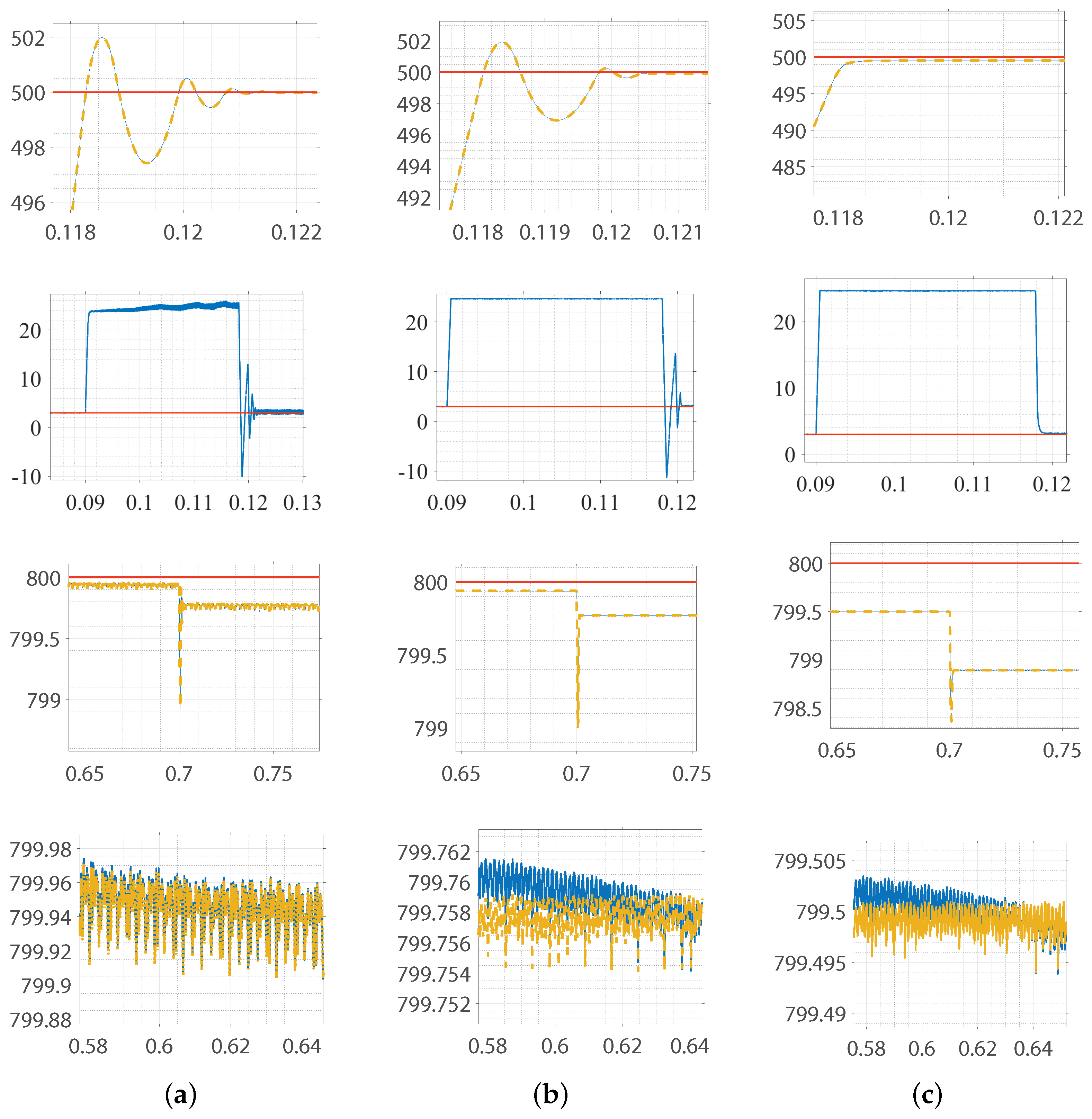 Energies 14 02205 g011 Energies 14 02205 g011