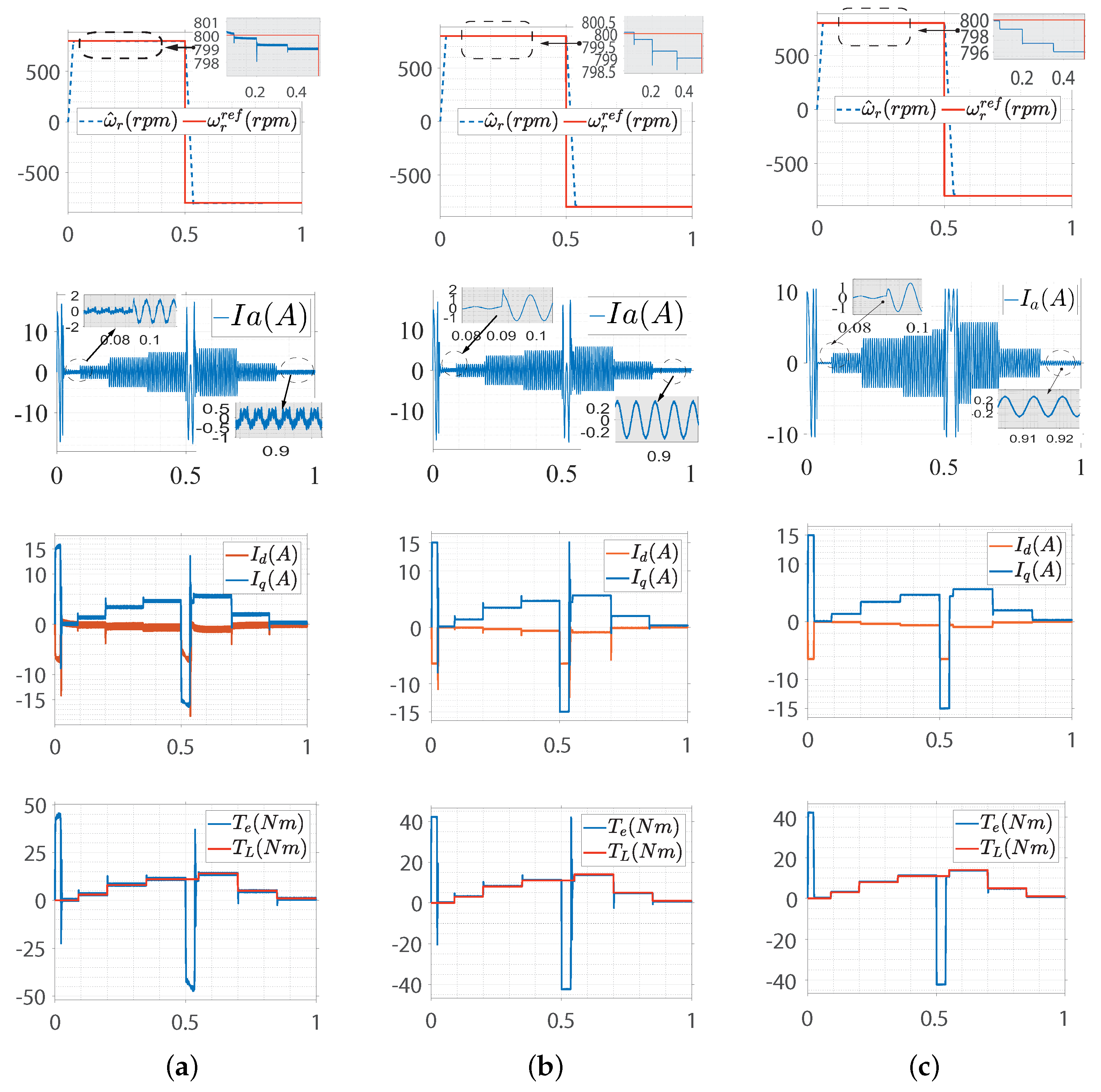 Energies 14 02205 g014 Energies 14 02205 g014