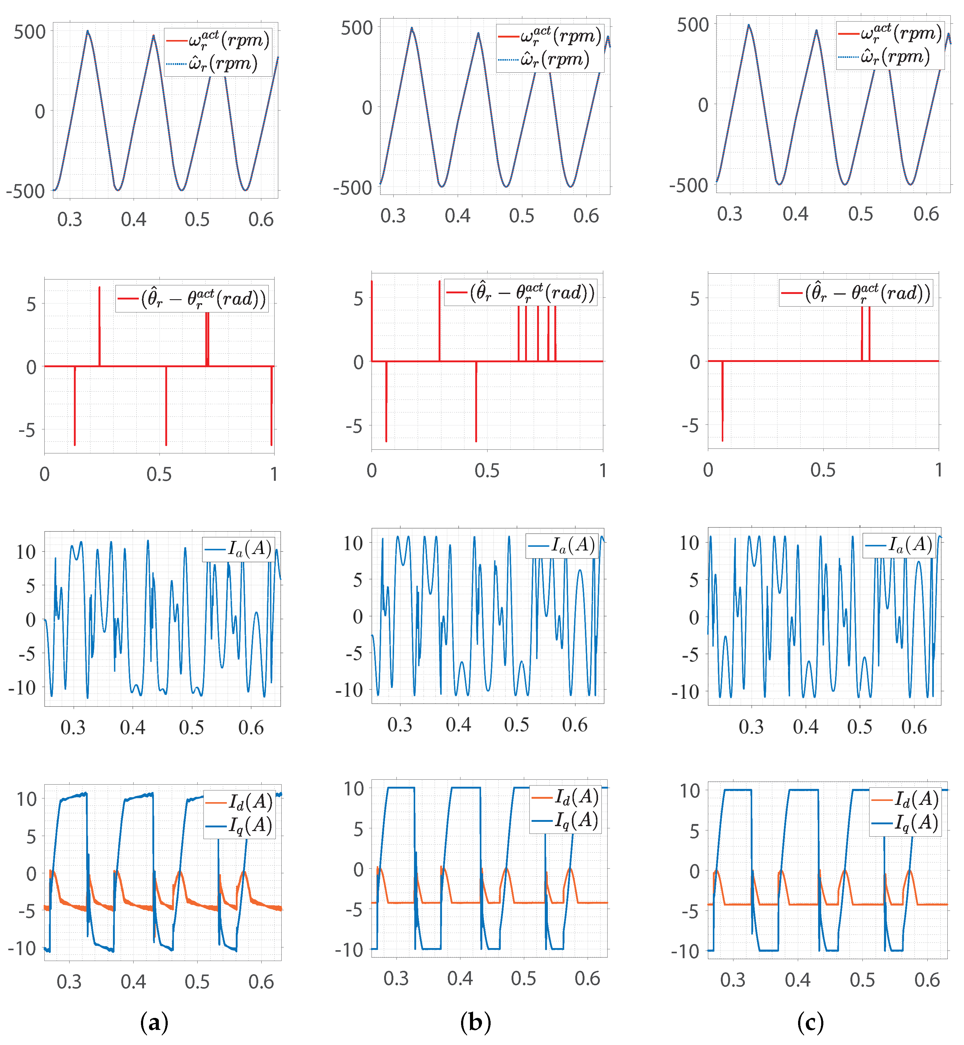Energies 14 02205 g015 Energies 14 02205 g015