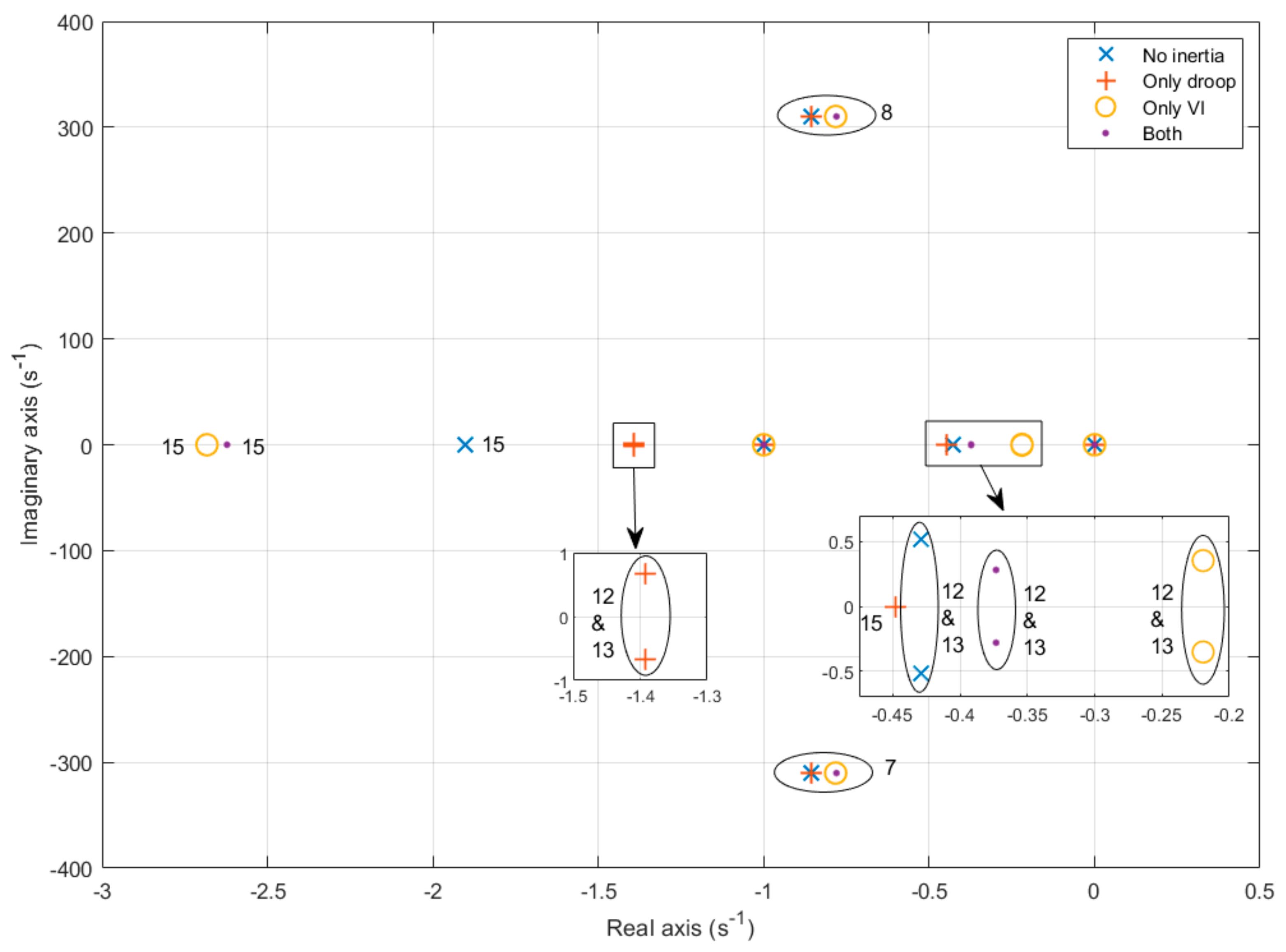 Energies 14 02207 g010