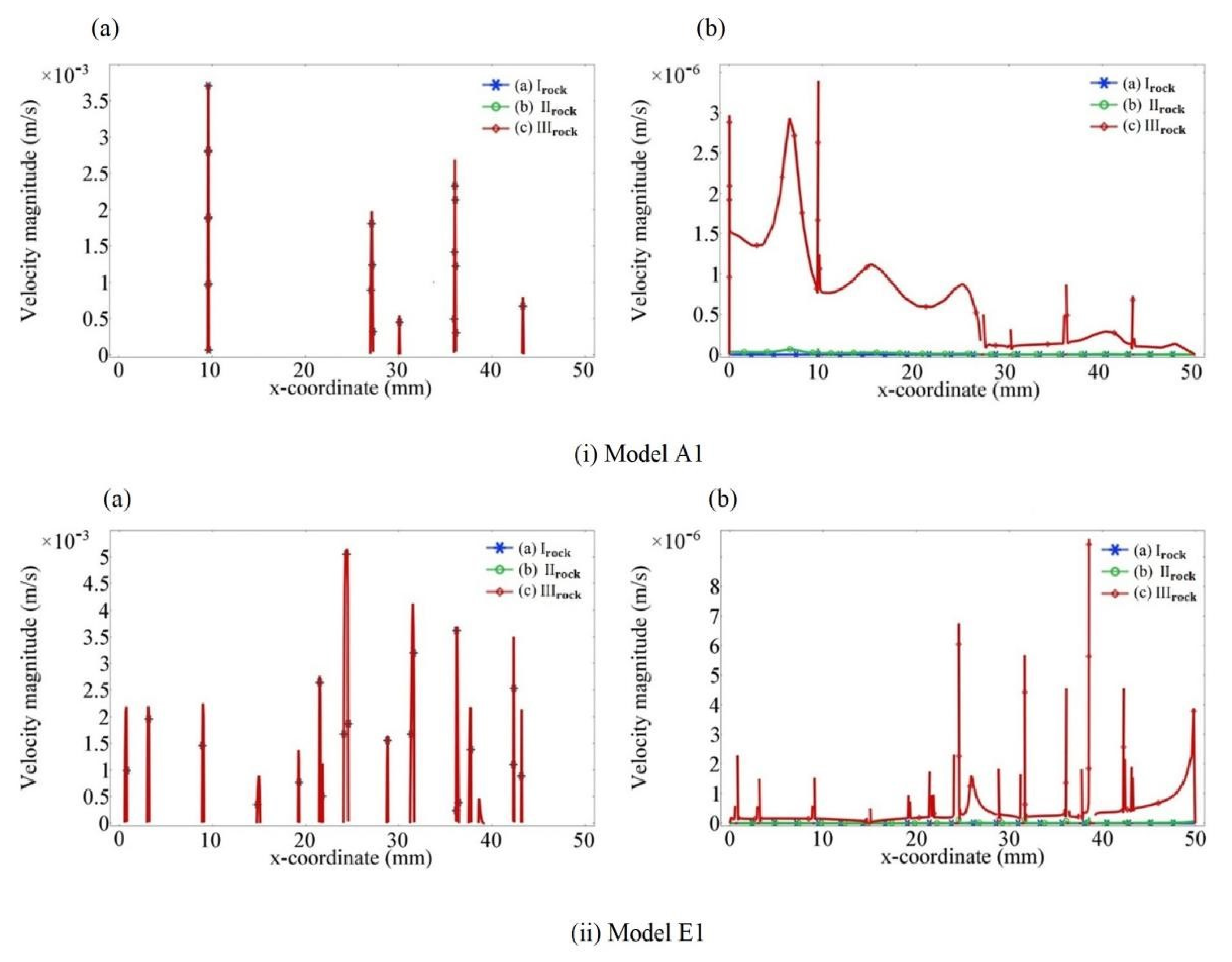 Energies 14 02209 g009 Energies 14 02209 g009