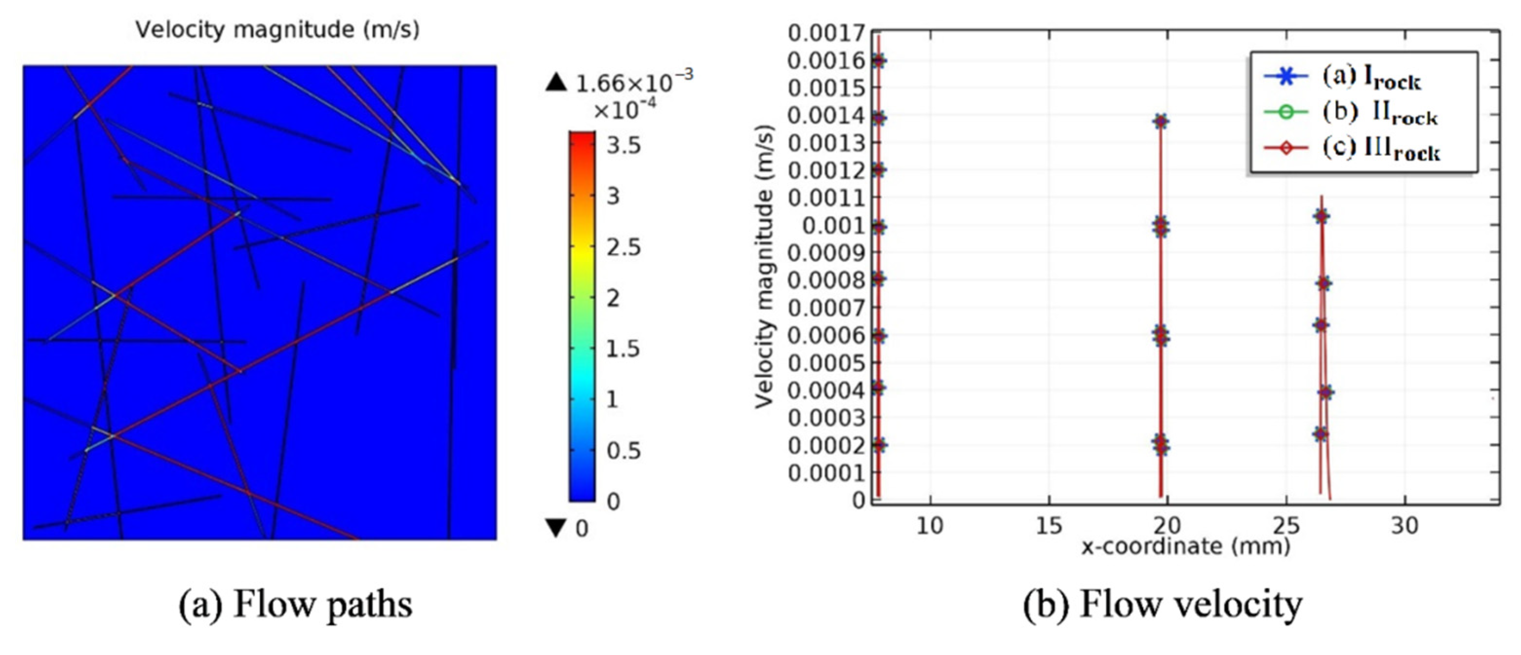 Energies 14 02209 g012 Energies 14 02209 g012