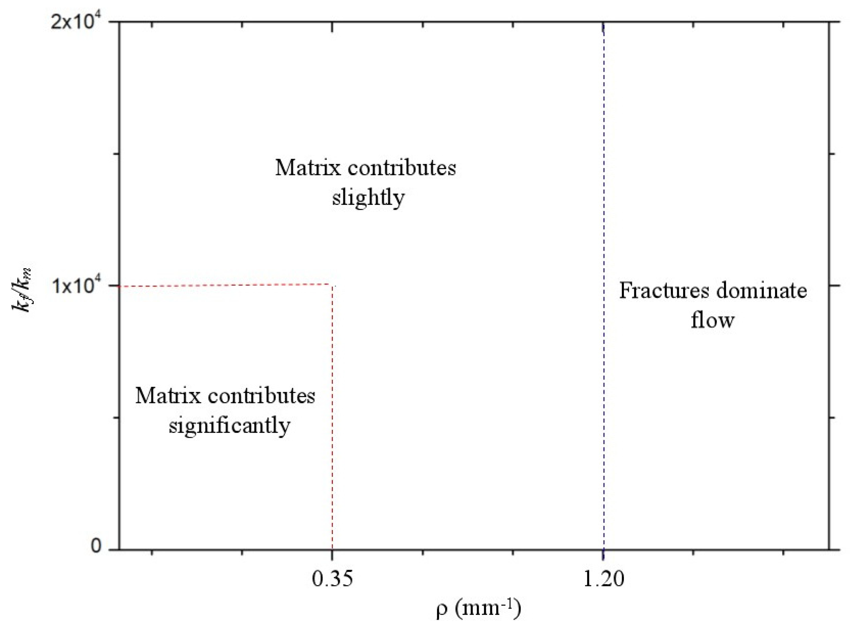 Energies 14 02209 g014 Energies 14 02209 g014
