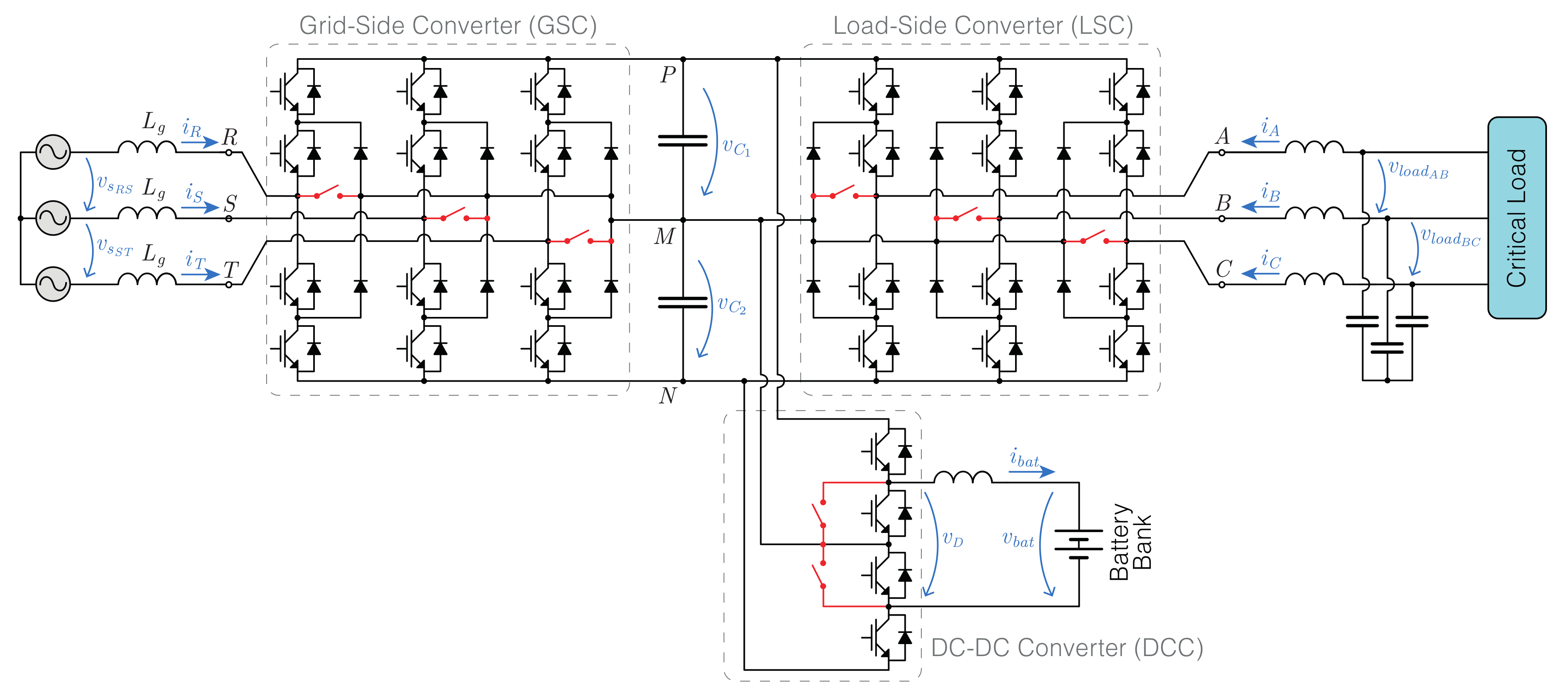 Energies Free FullText Fault Analysis and NonRedundant Fault