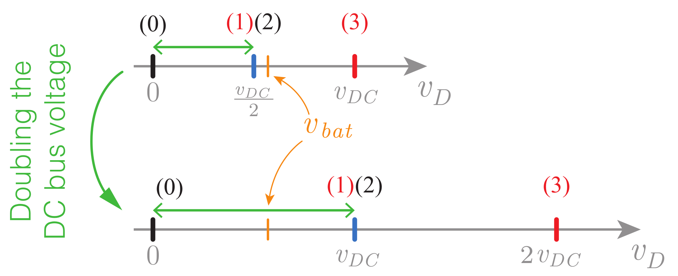 Energies 14 02210 g008