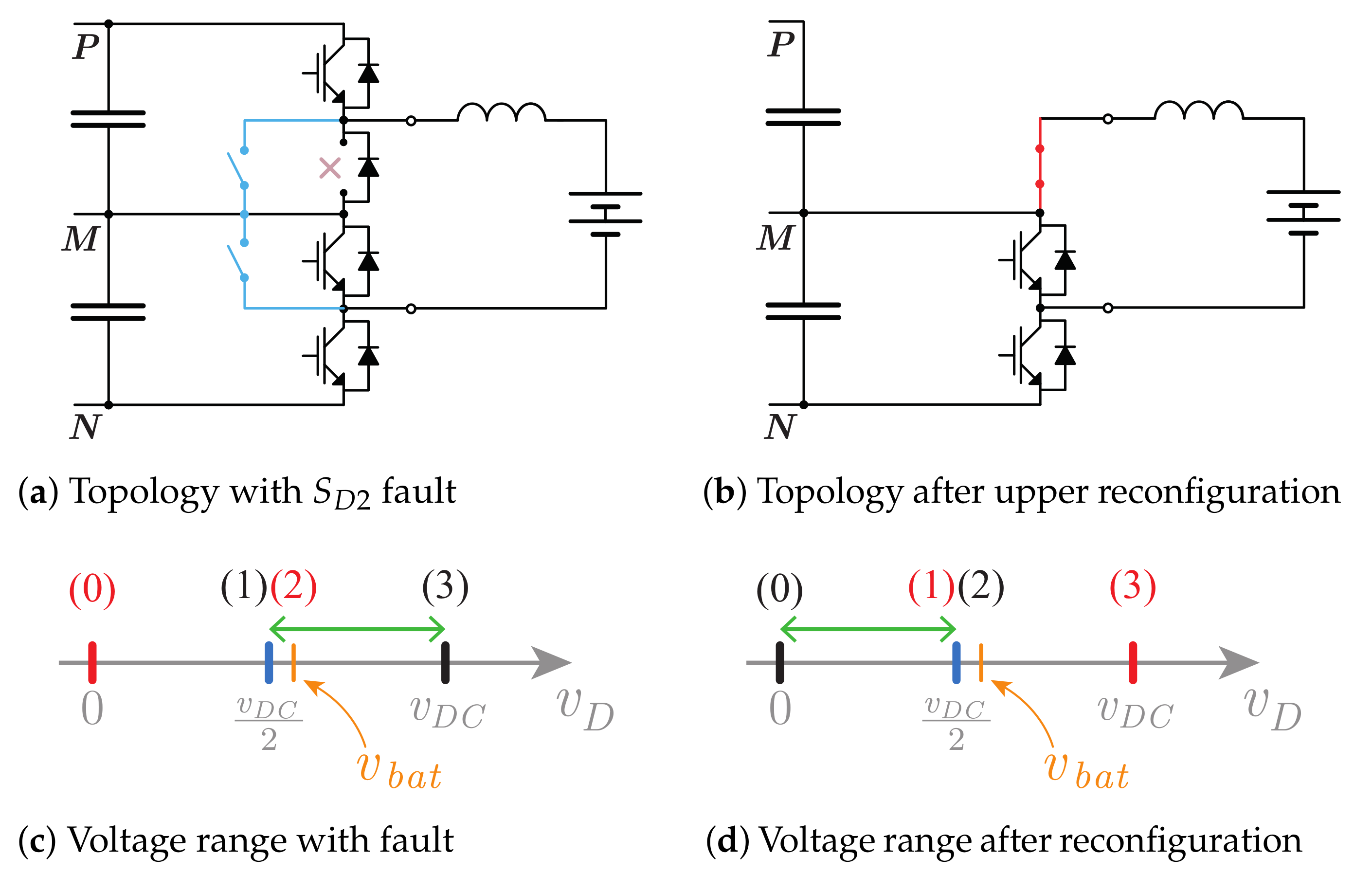 Energies 14 02210 g009