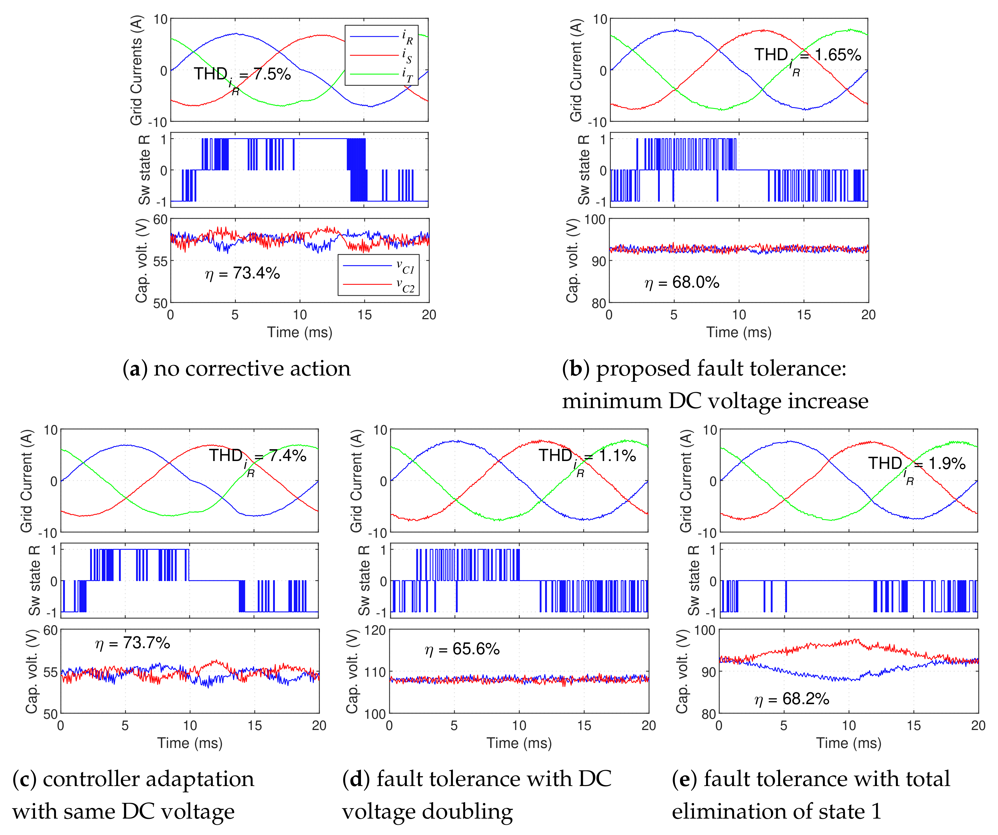 Energies 14 02210 g016