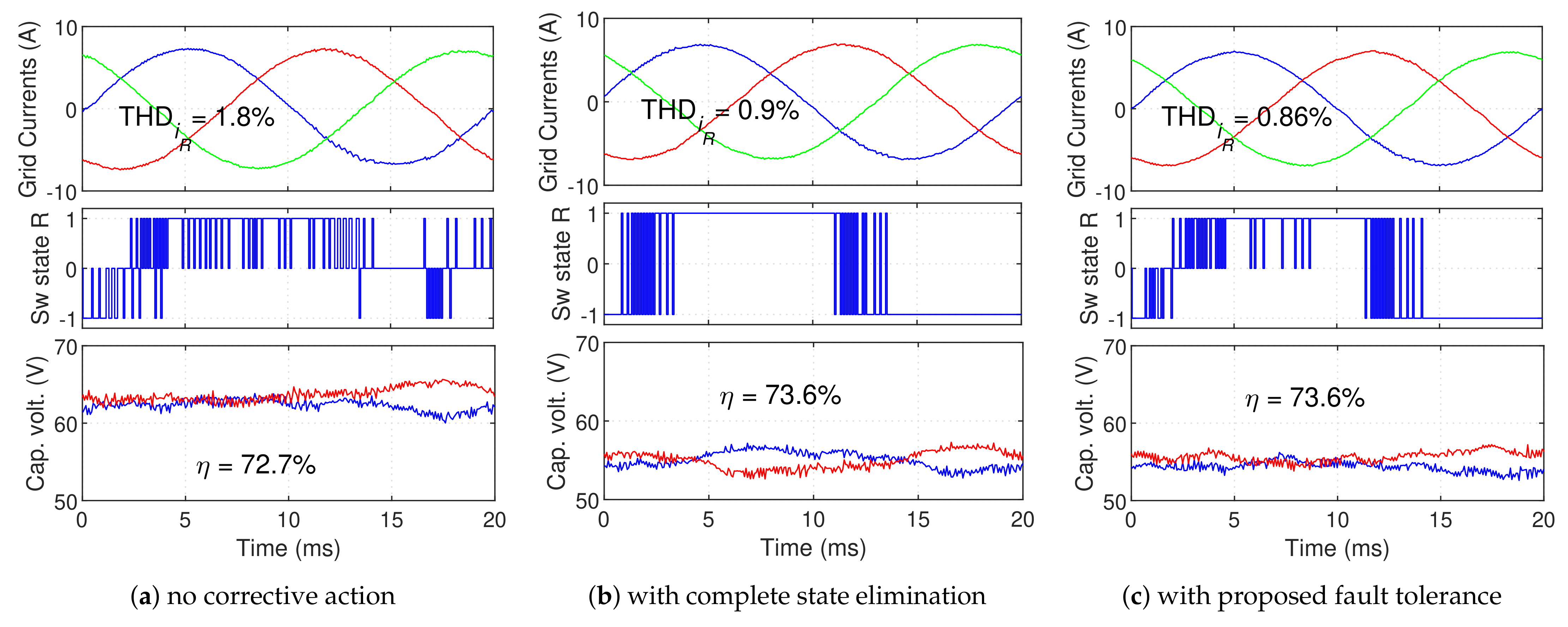 Energies 14 02210 g017