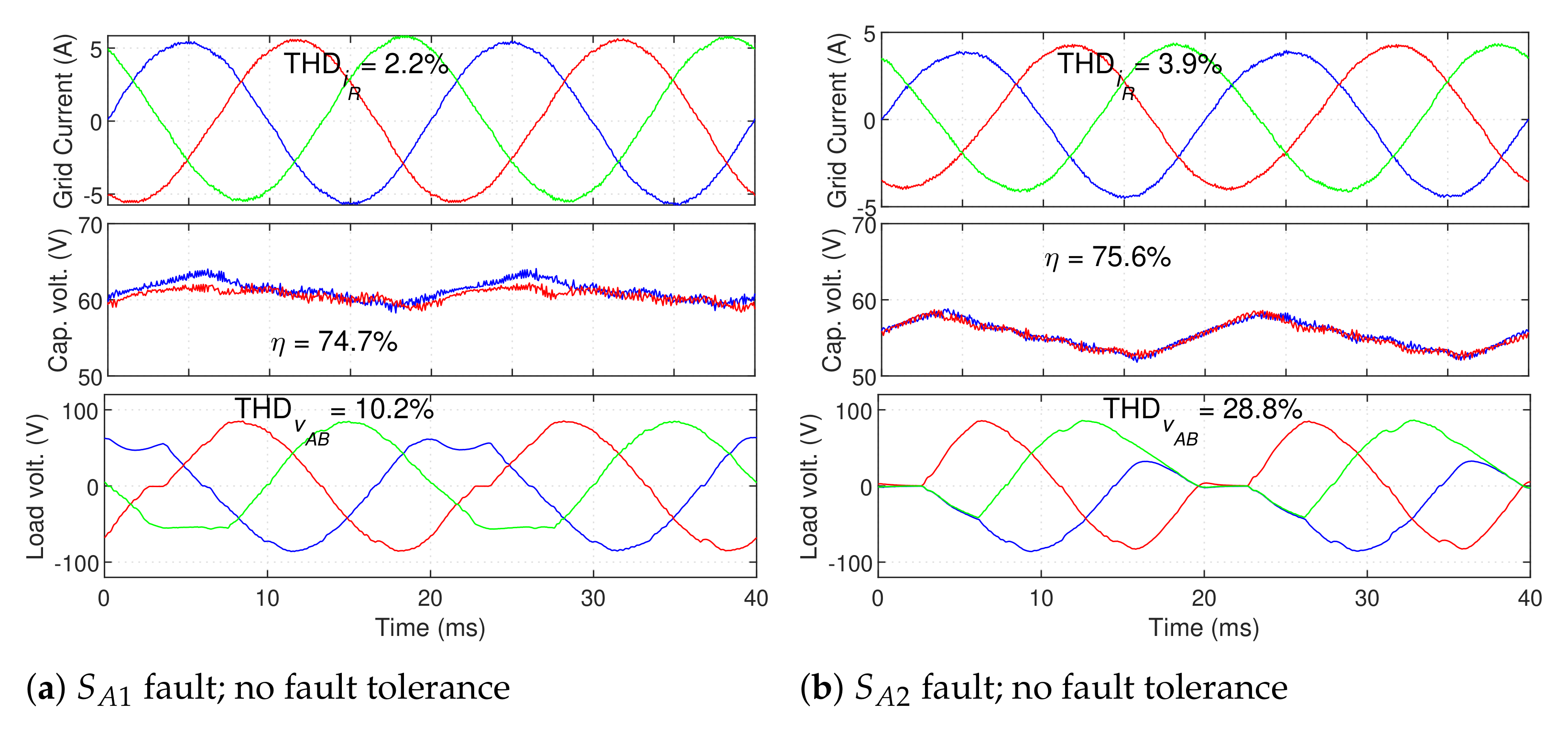 Energies 14 02210 g020