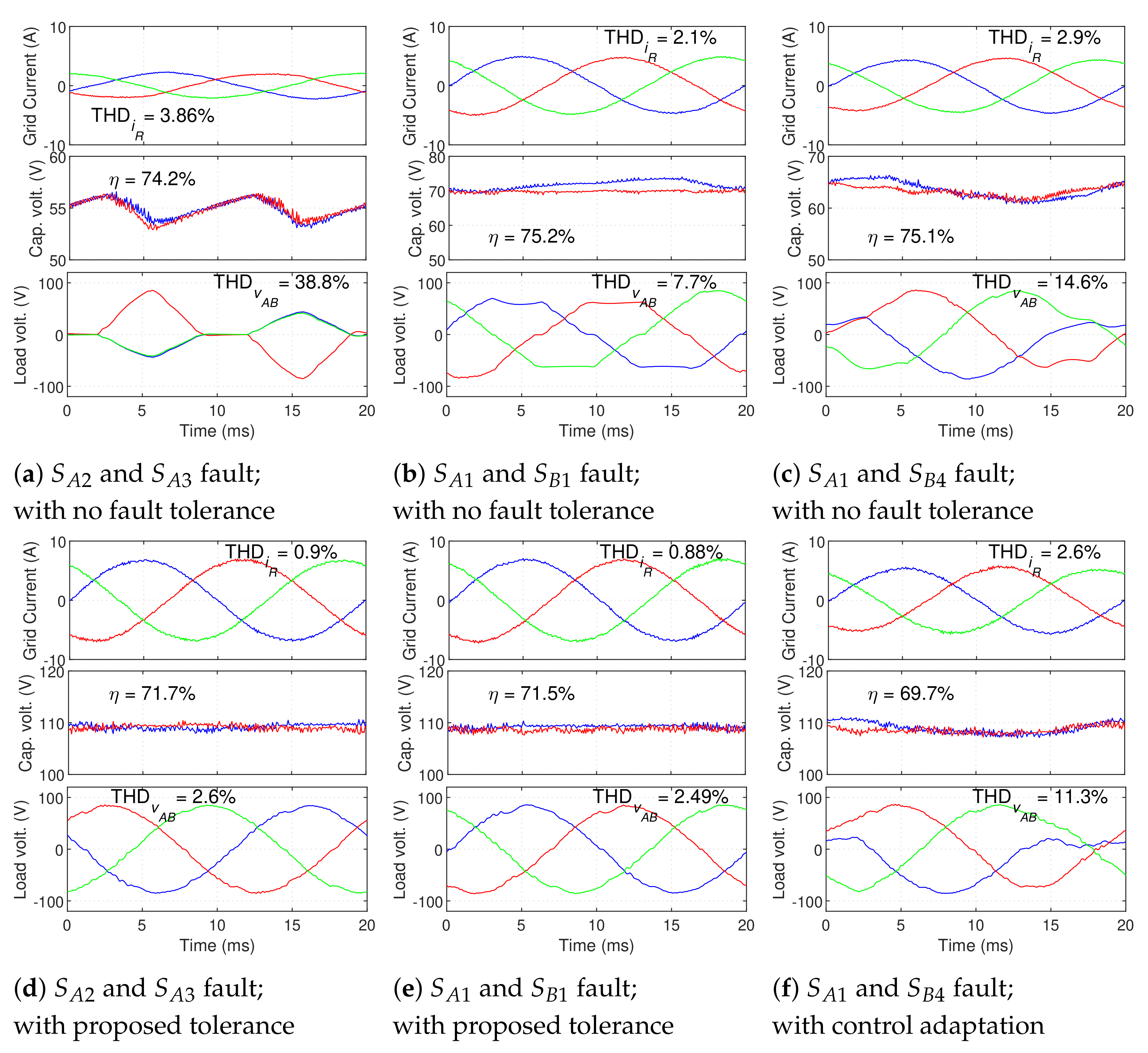 Energies 14 02210 g023