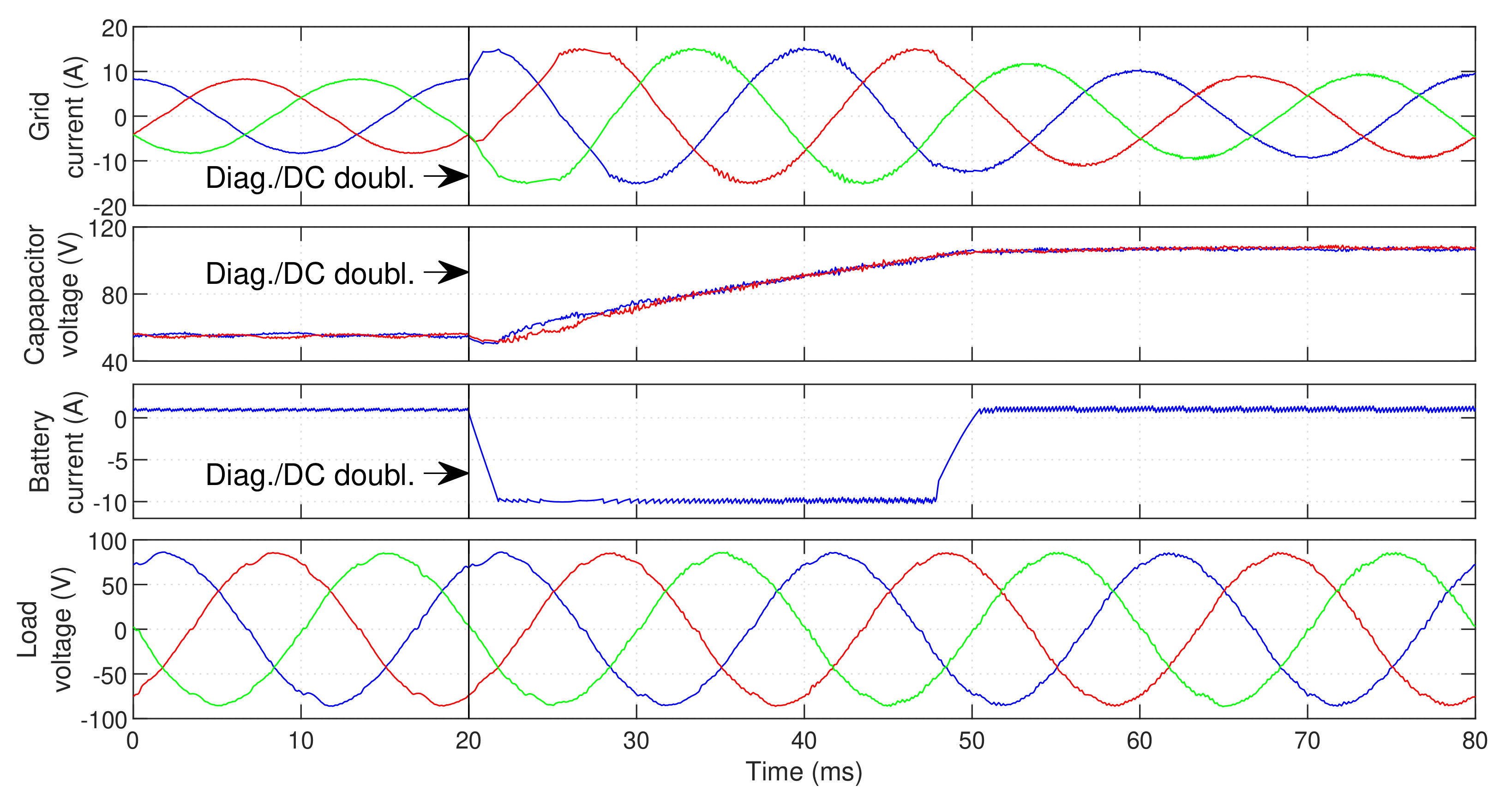 Energies 14 02210 g024