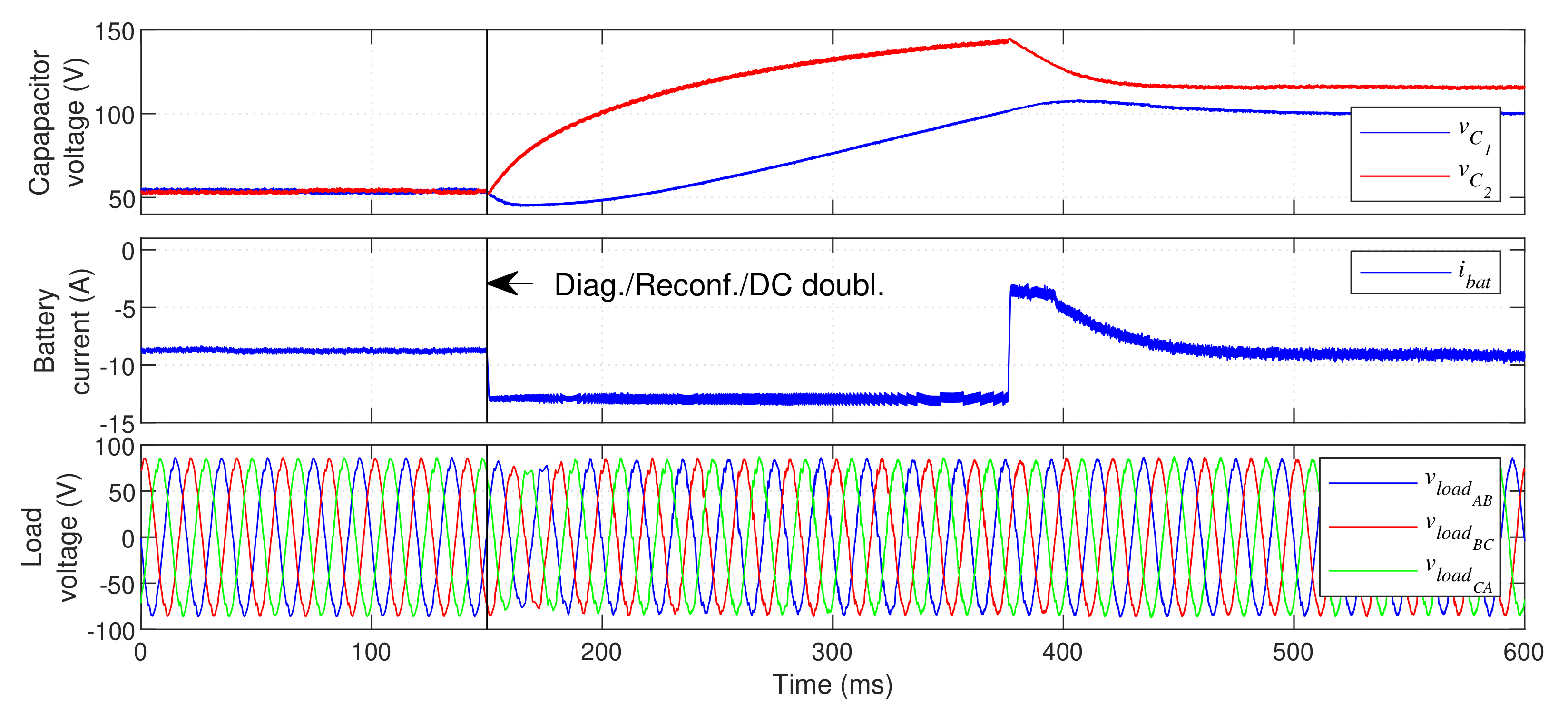 Energies 14 02210 g025
