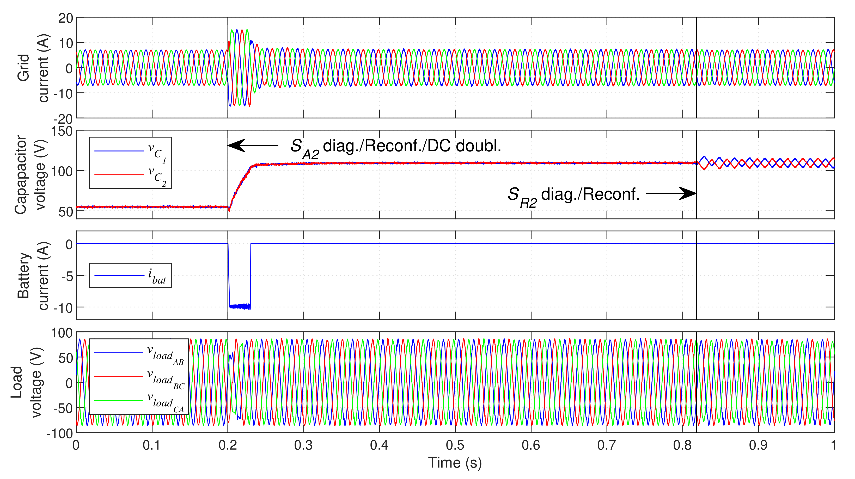 Energies 14 02210 g027