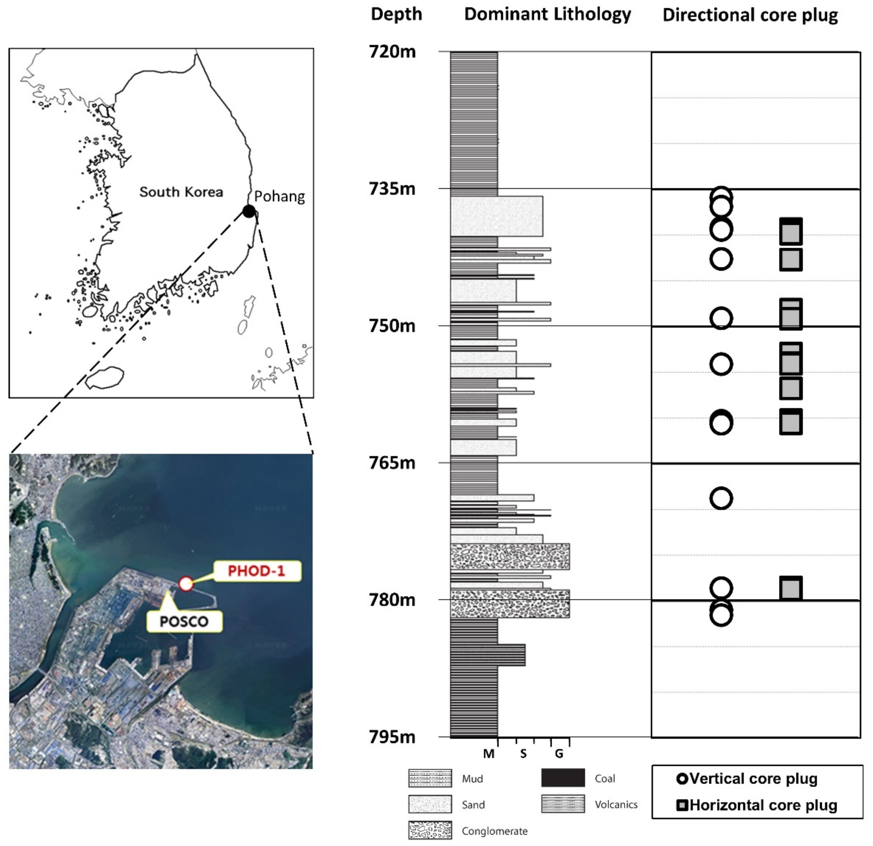 Energies 14 02211 g001 Energies 14 02211 g001