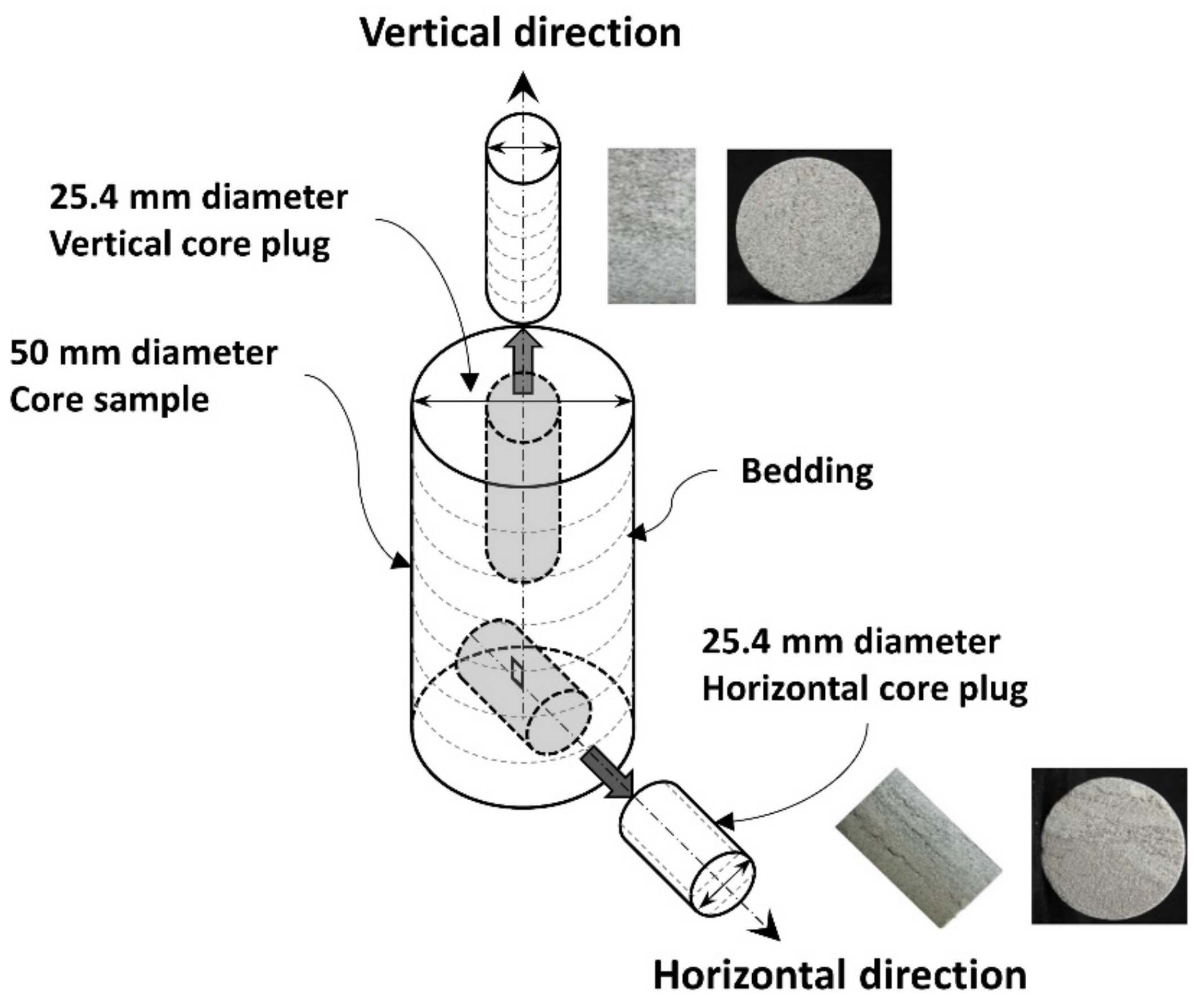 Energies 14 02211 g002 Energies 14 02211 g002