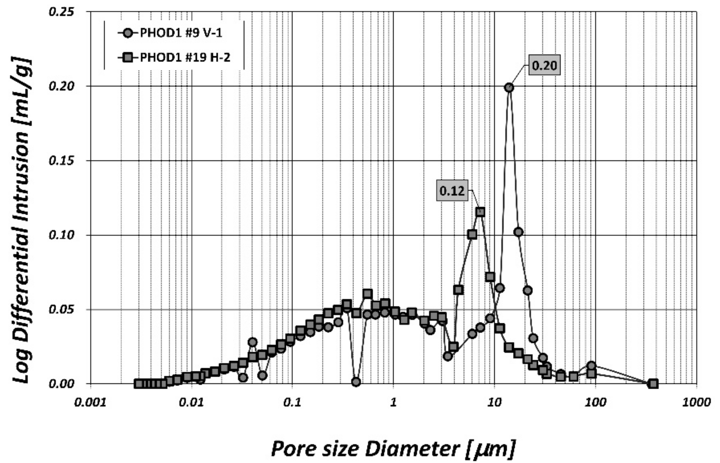 Energies 14 02211 g003 Energies 14 02211 g003