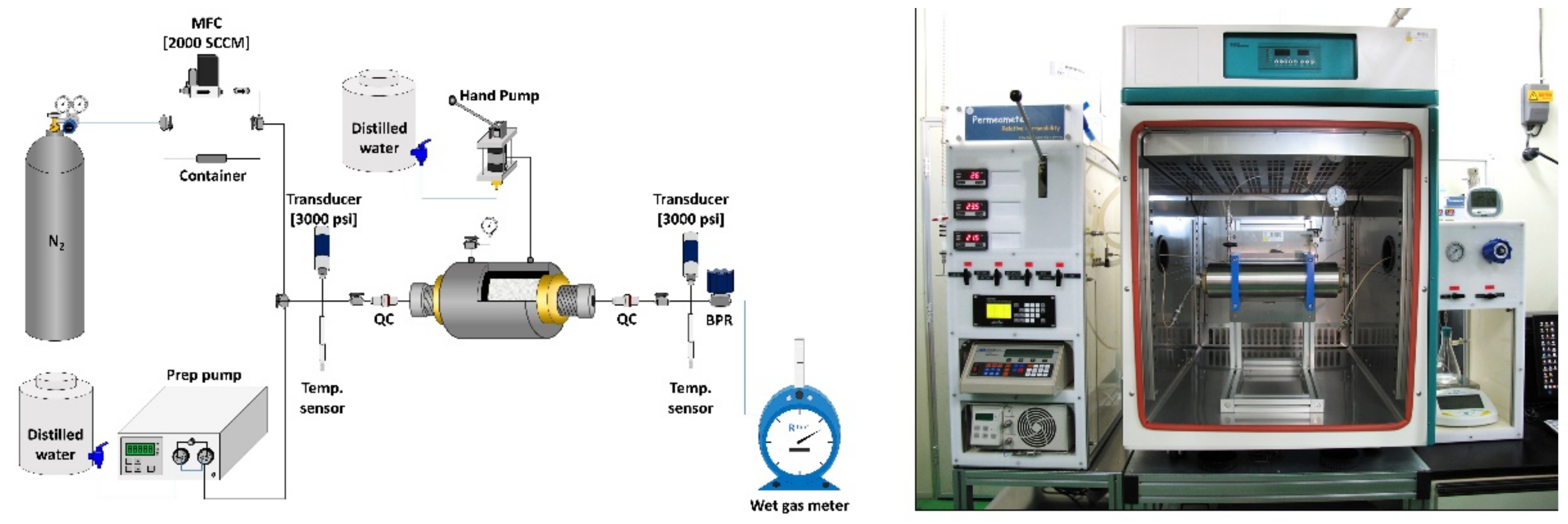 Energies 14 02211 g006 Energies 14 02211 g006