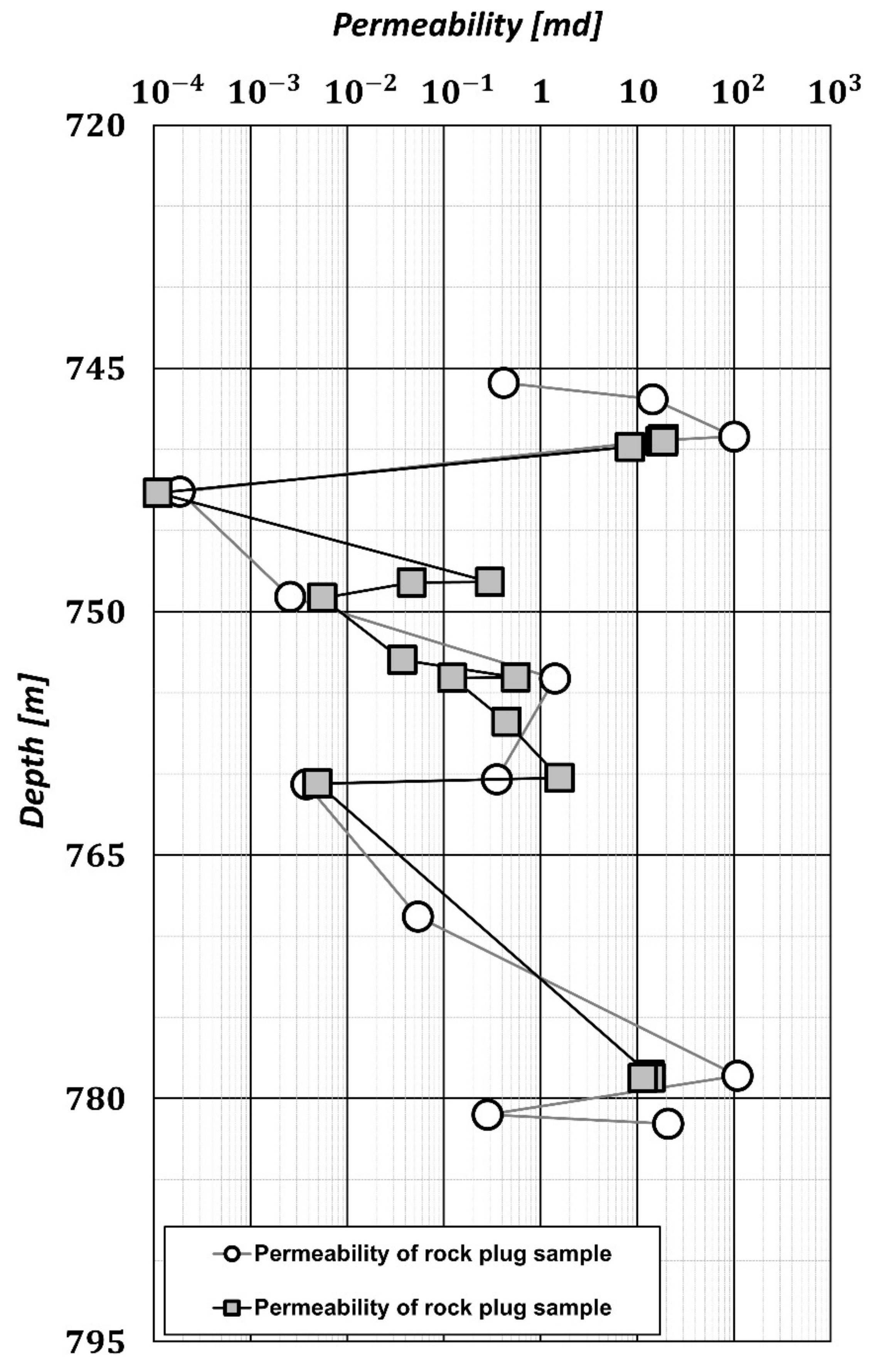Energies 14 02211 g007 Energies 14 02211 g007