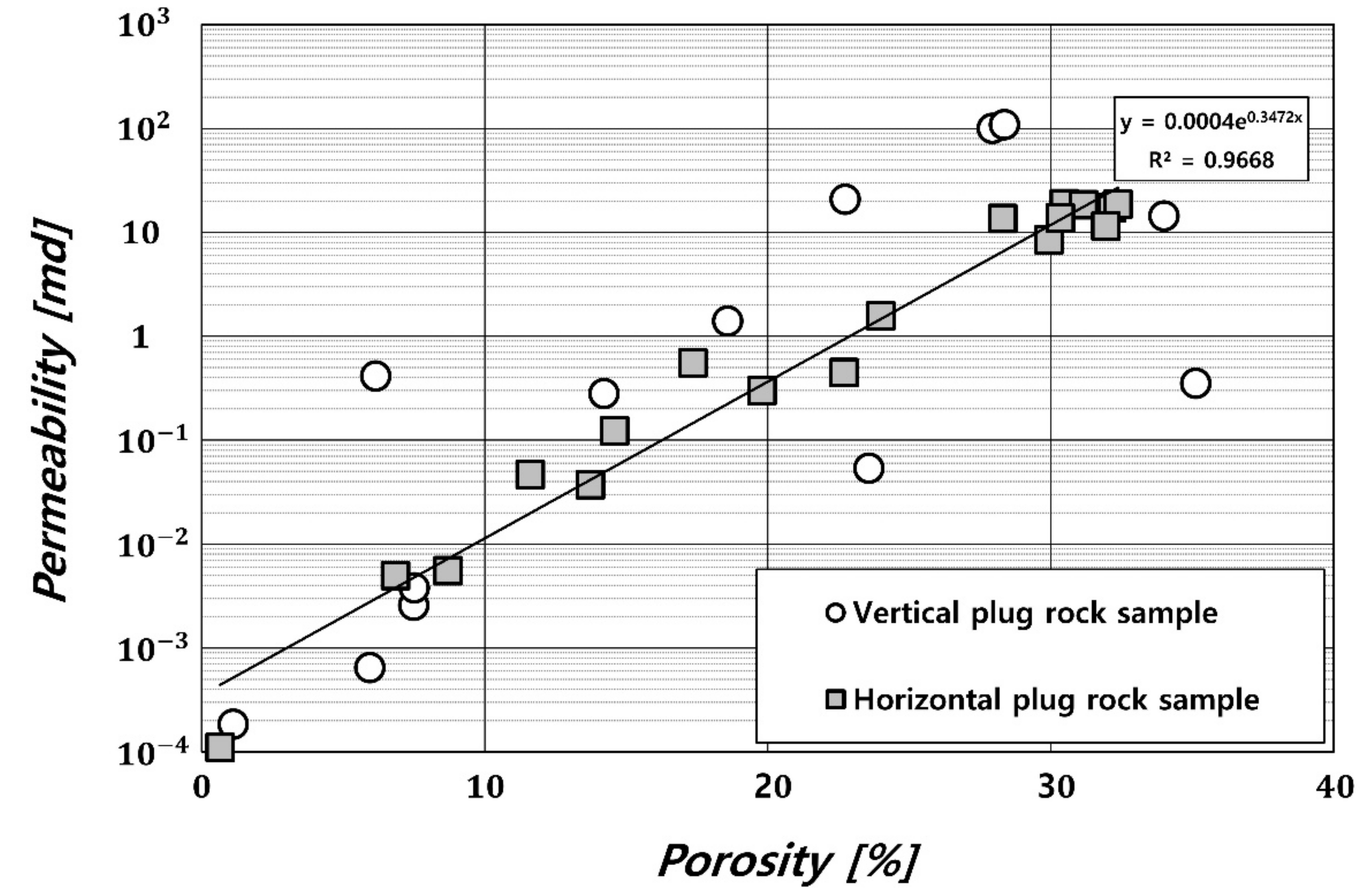 Energies 14 02211 g008 Energies 14 02211 g008