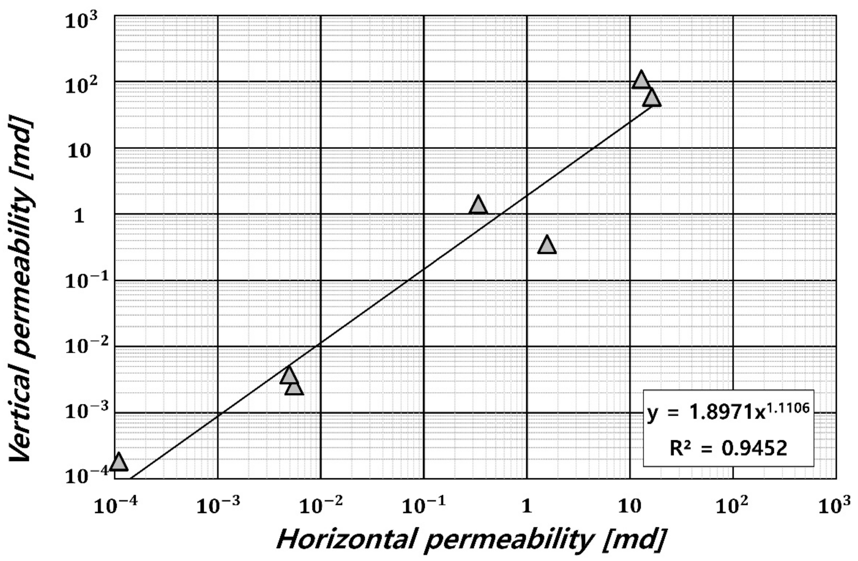Energies 14 02211 g009 Energies 14 02211 g009
