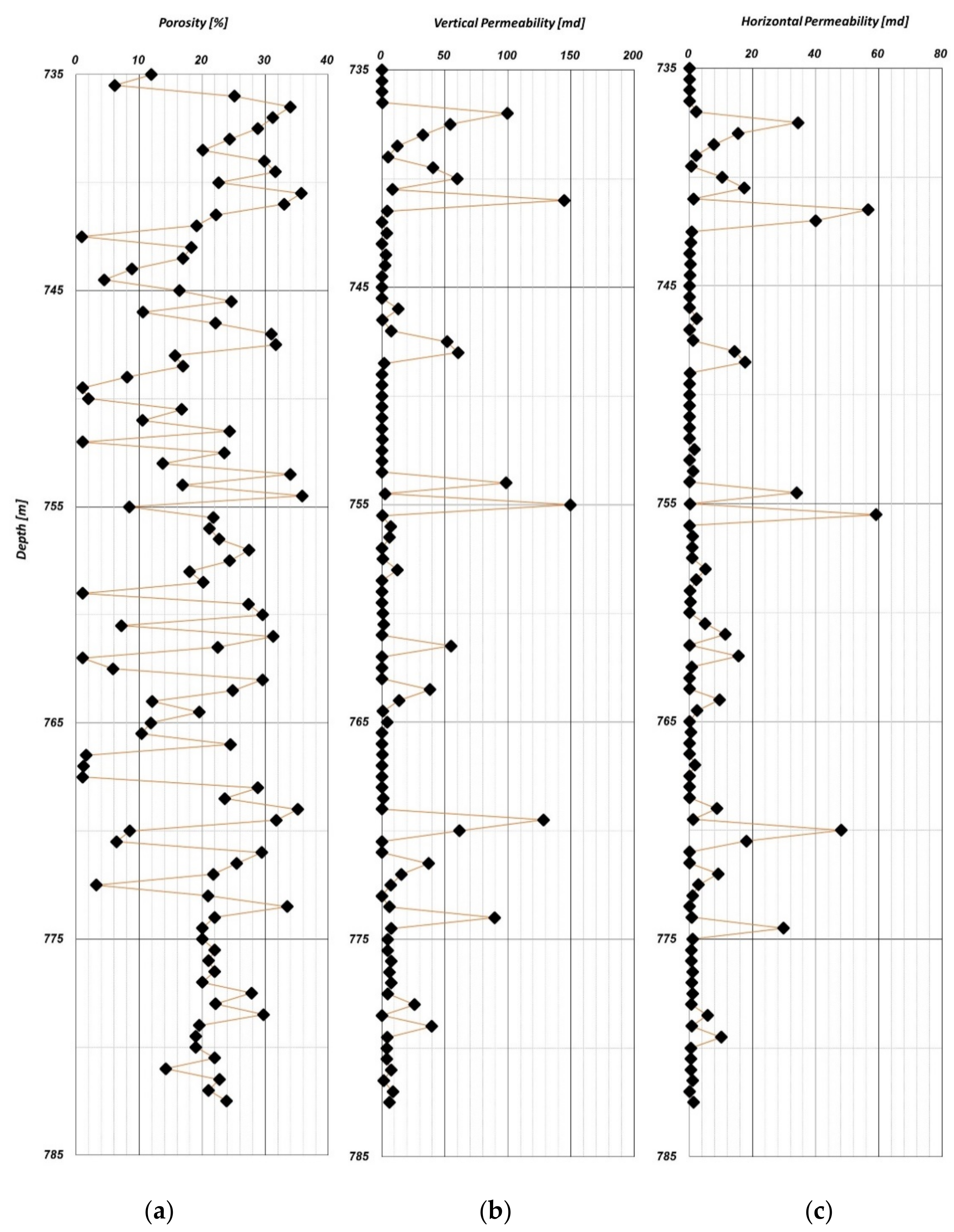Energies 14 02211 g010 Energies 14 02211 g010