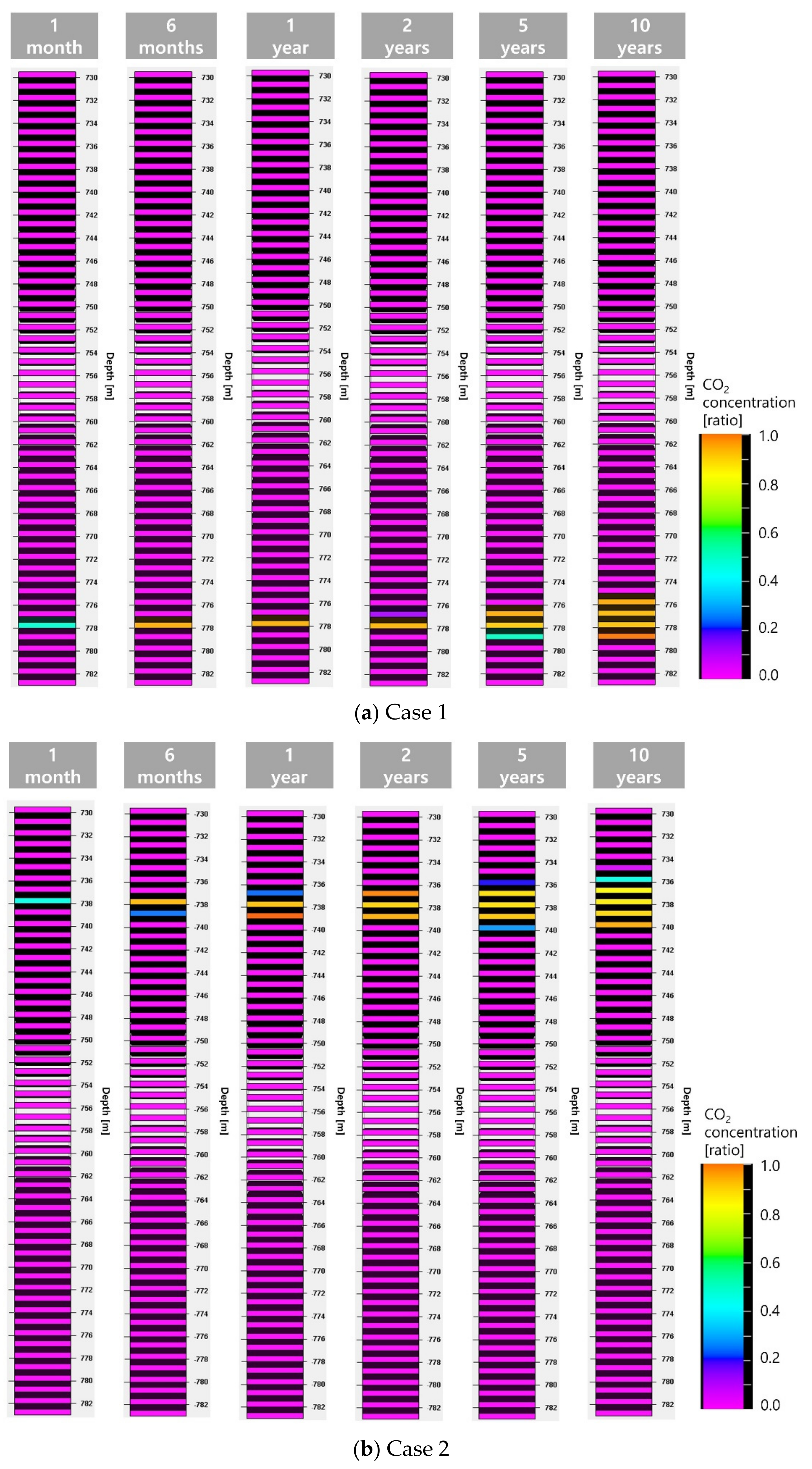 Energies 14 02211 g012 Energies 14 02211 g012